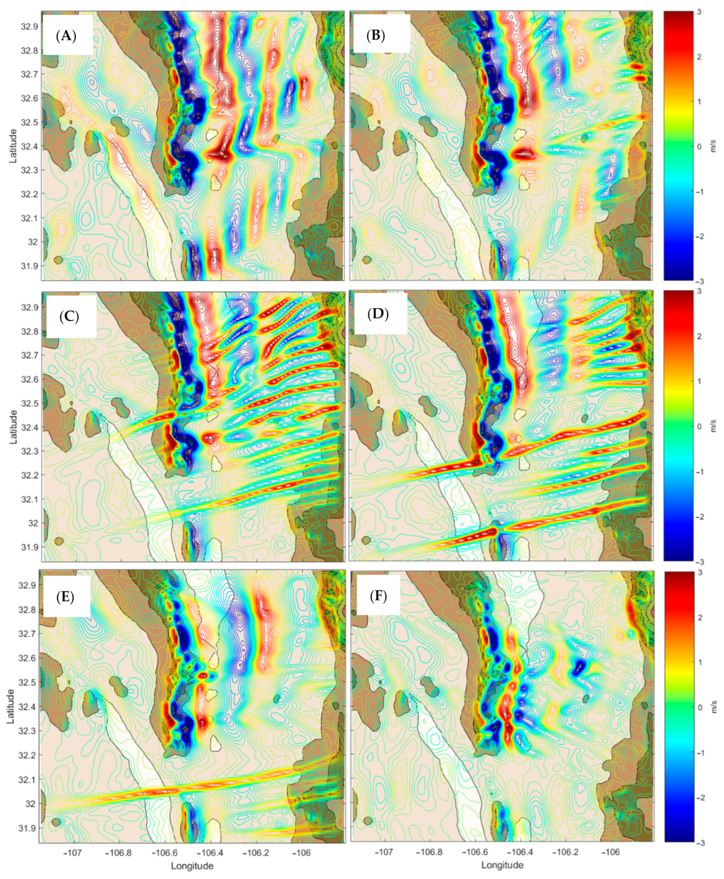 Atmosphere 12 00737 g008 Atmosphere 12 00737 g008