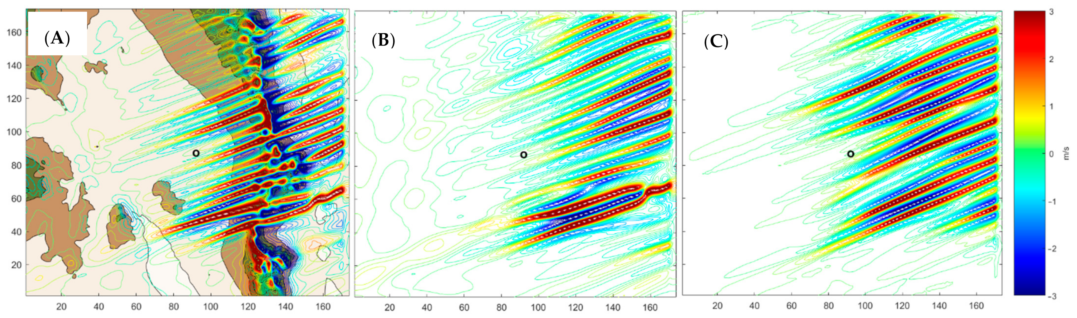 Atmosphere 12 00737 g016 Atmosphere 12 00737 g016