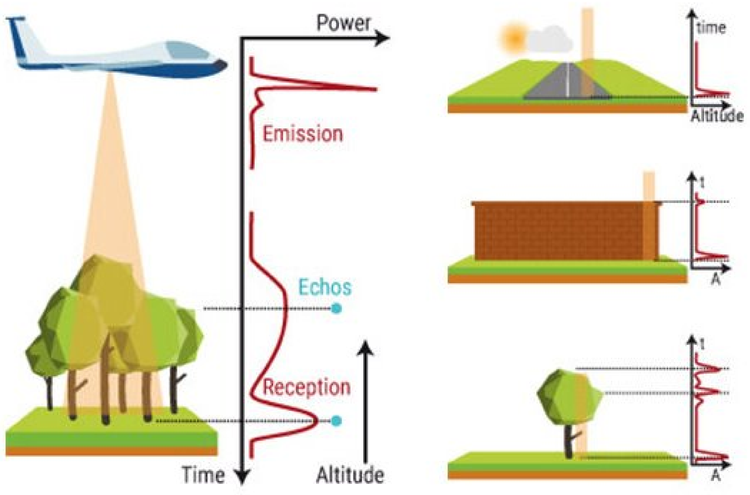 Atmosphere 12 00738 g001