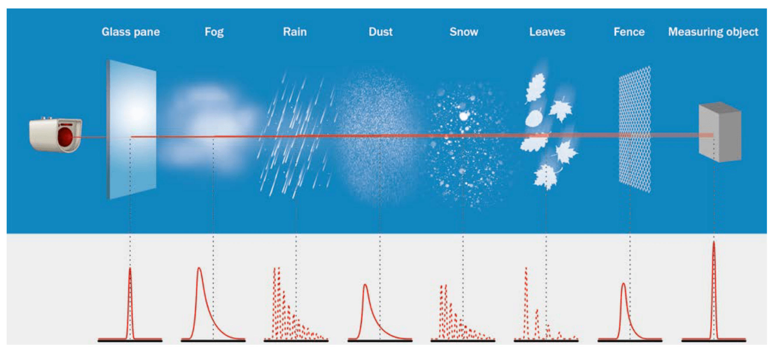 Atmosphere 12 00738 g003