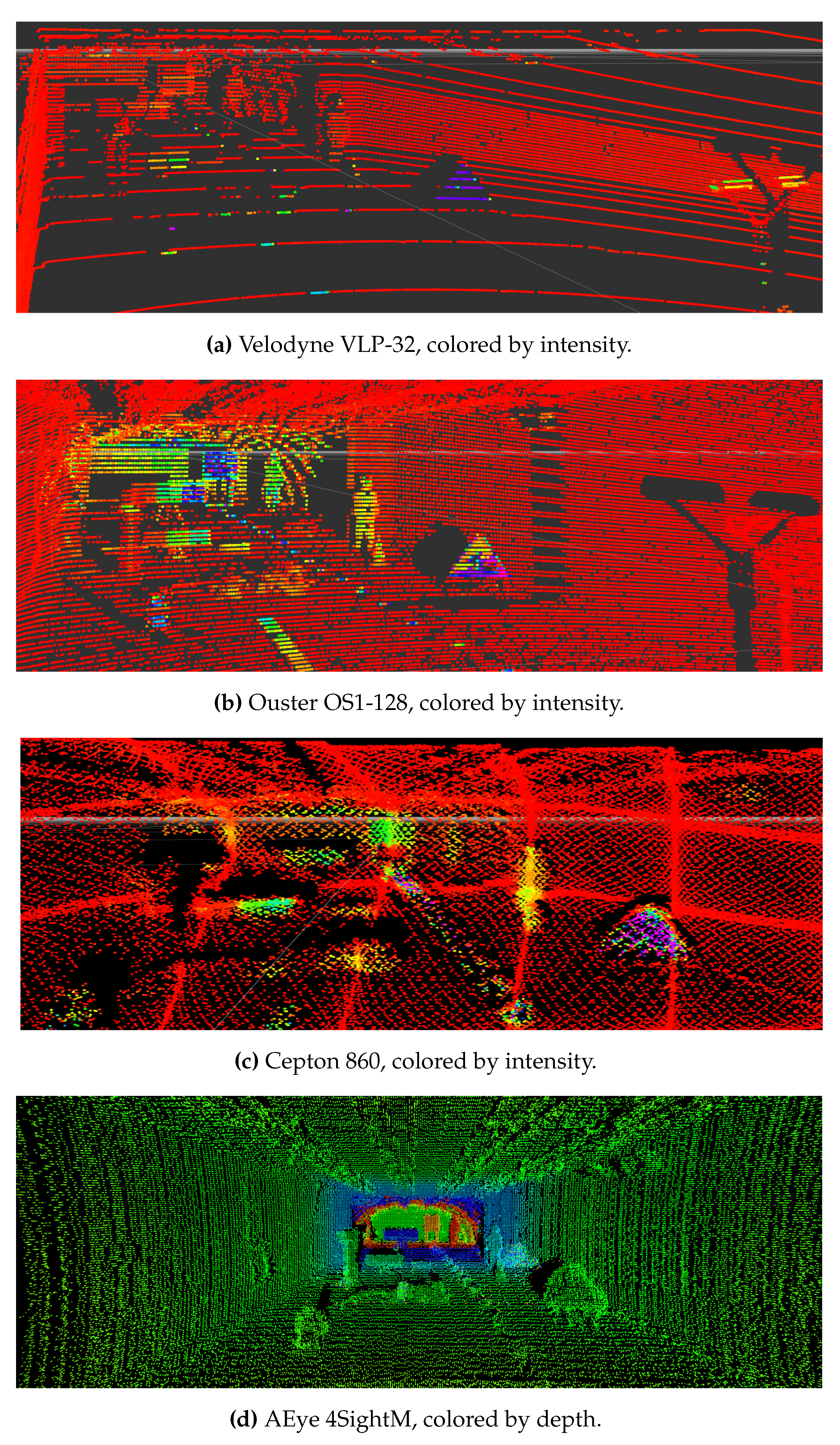 Atmosphere 12 00738 g006