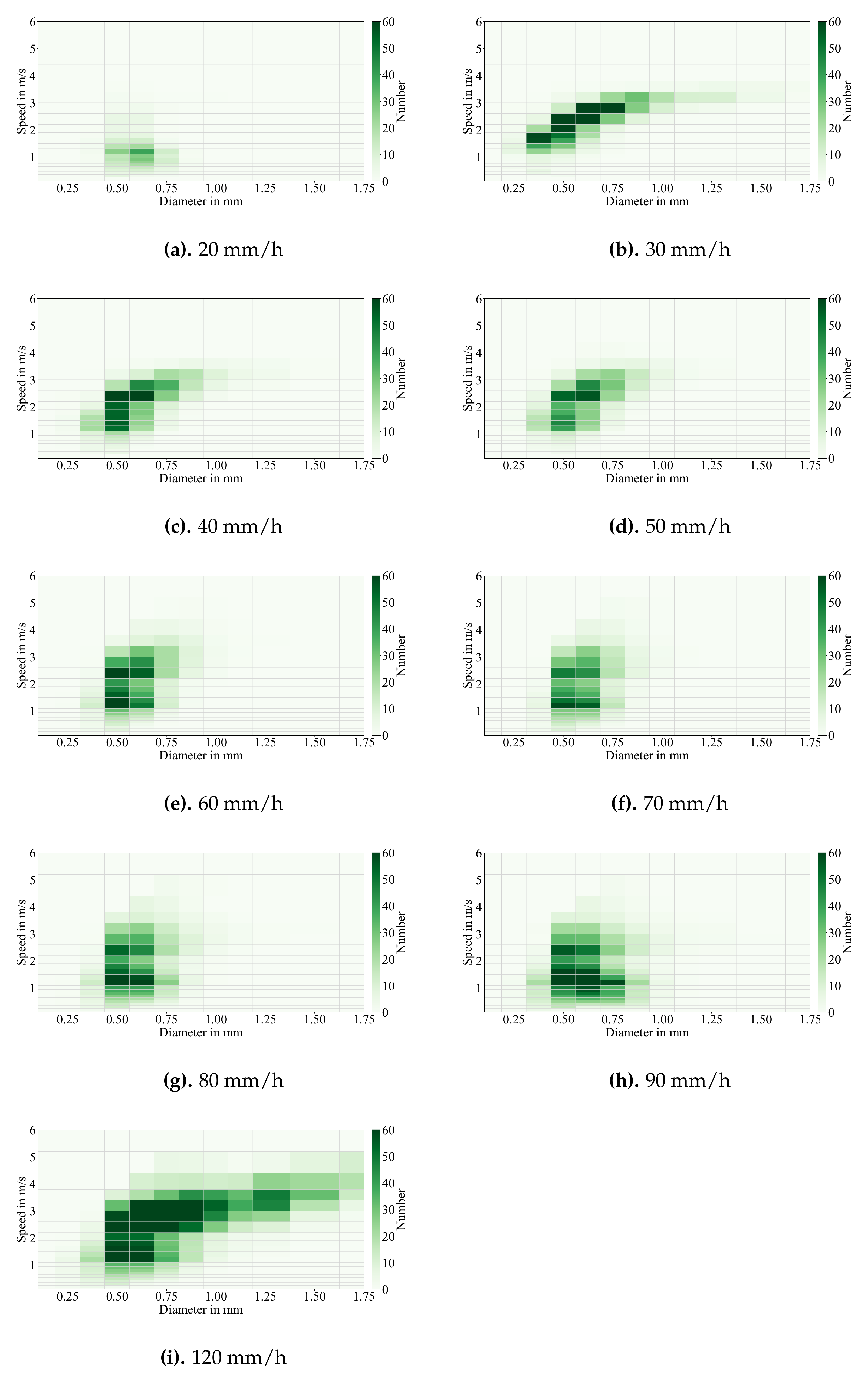 Atmosphere 12 00738 g011