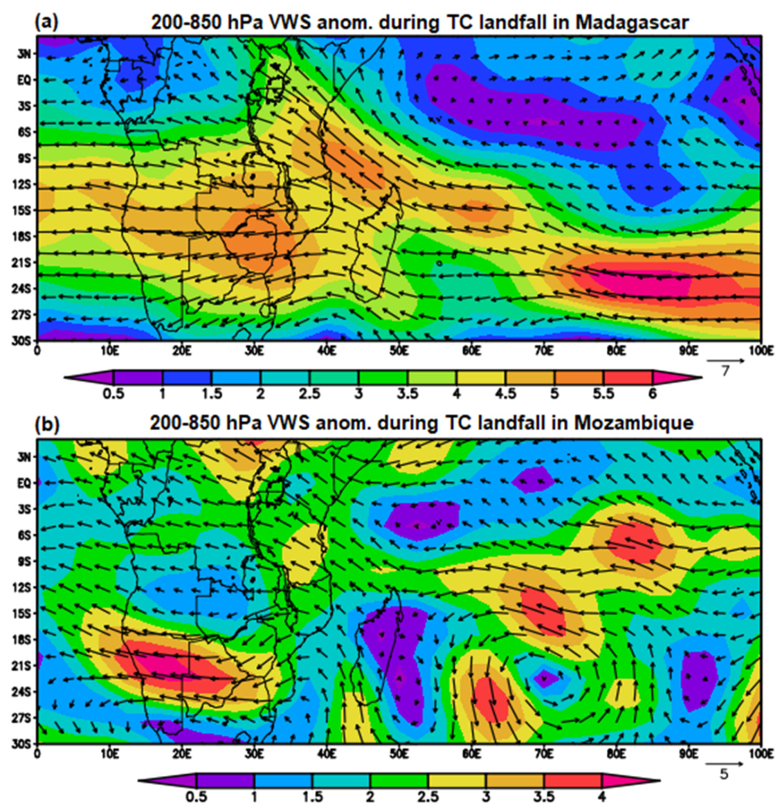 Atmosphere 12 00739 g009 Atmosphere 12 00739 g009