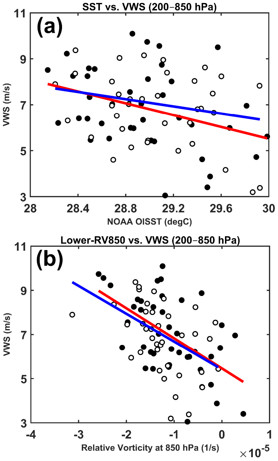 Atmosphere 12 00739 g011a Atmosphere 12 00739 g011a