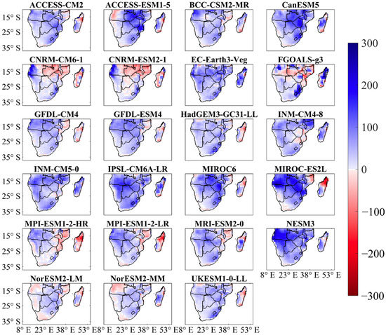 Atmosphere 12 00742 g0a2