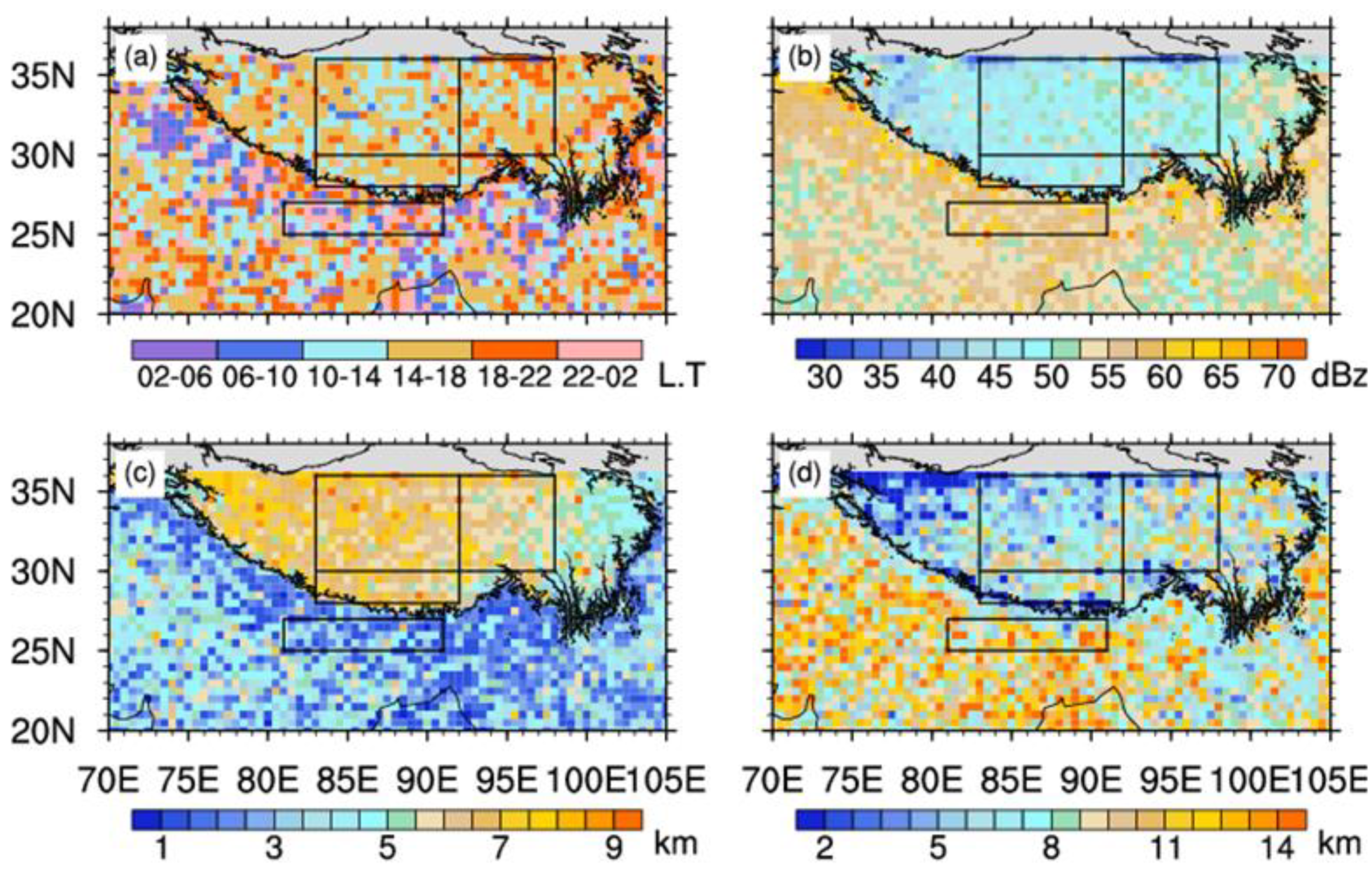 Atmosphere 12 00745 g006 Atmosphere 12 00745 g006