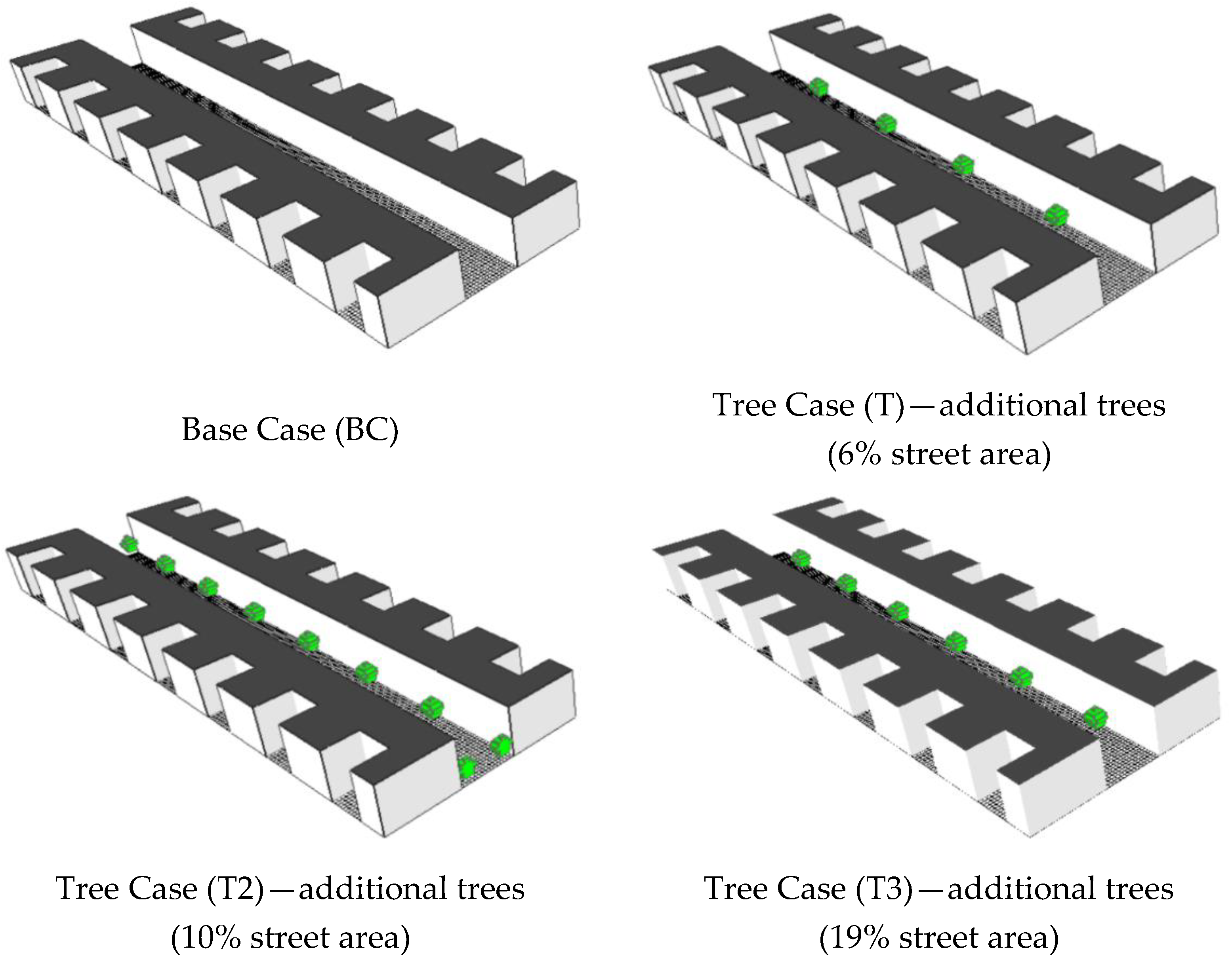 Atmosphere 12 00751 g005