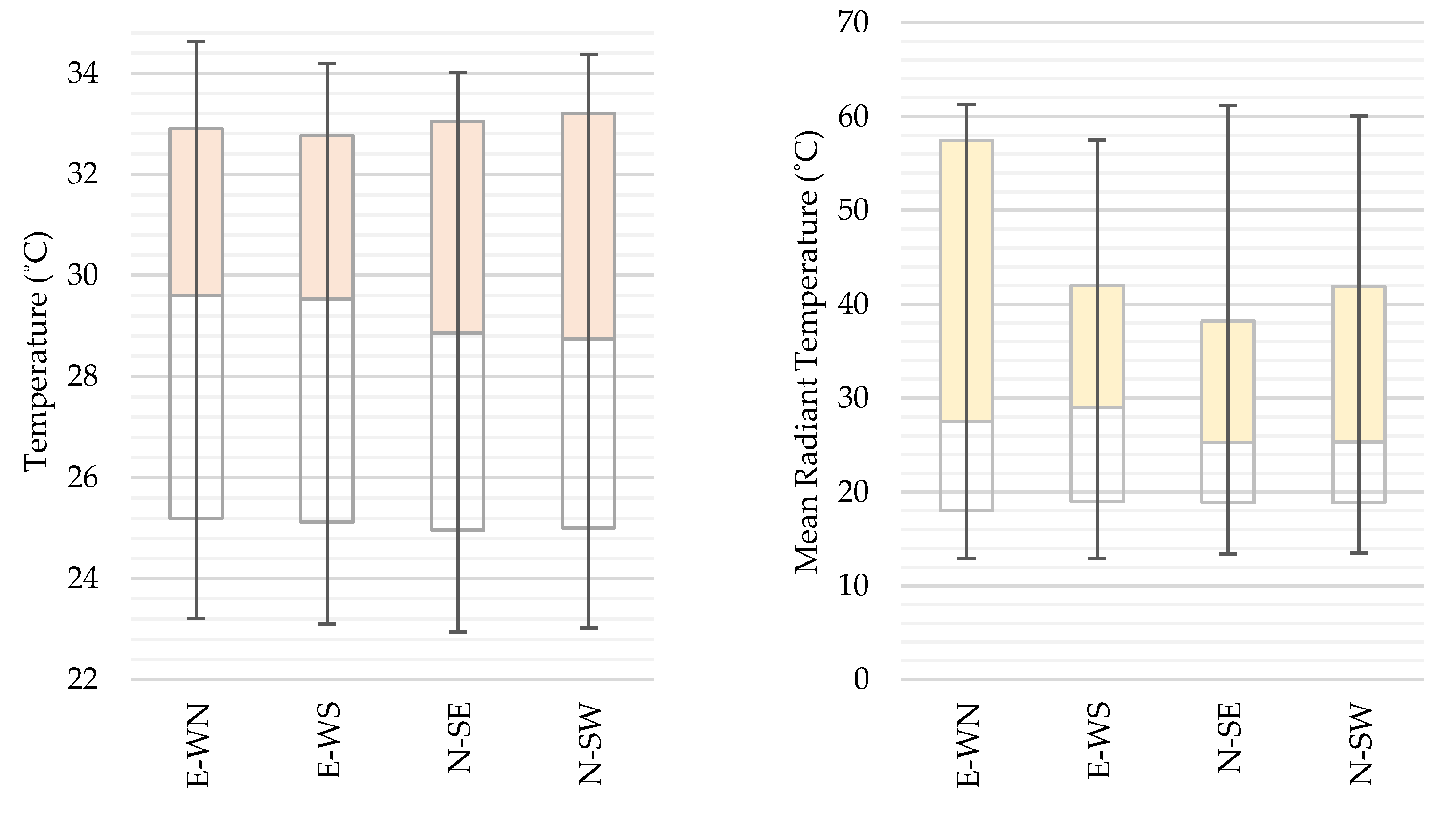 Atmosphere 12 00751 g006a
