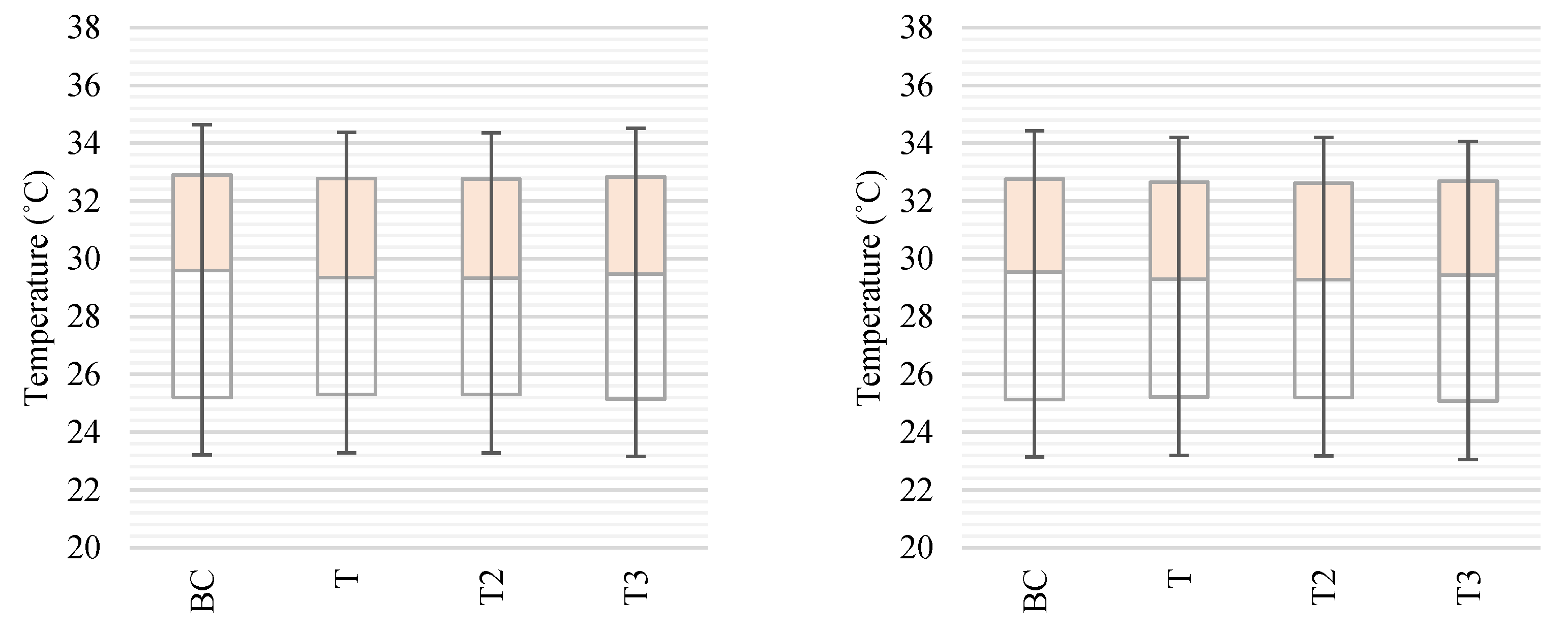 Atmosphere 12 00751 g007a