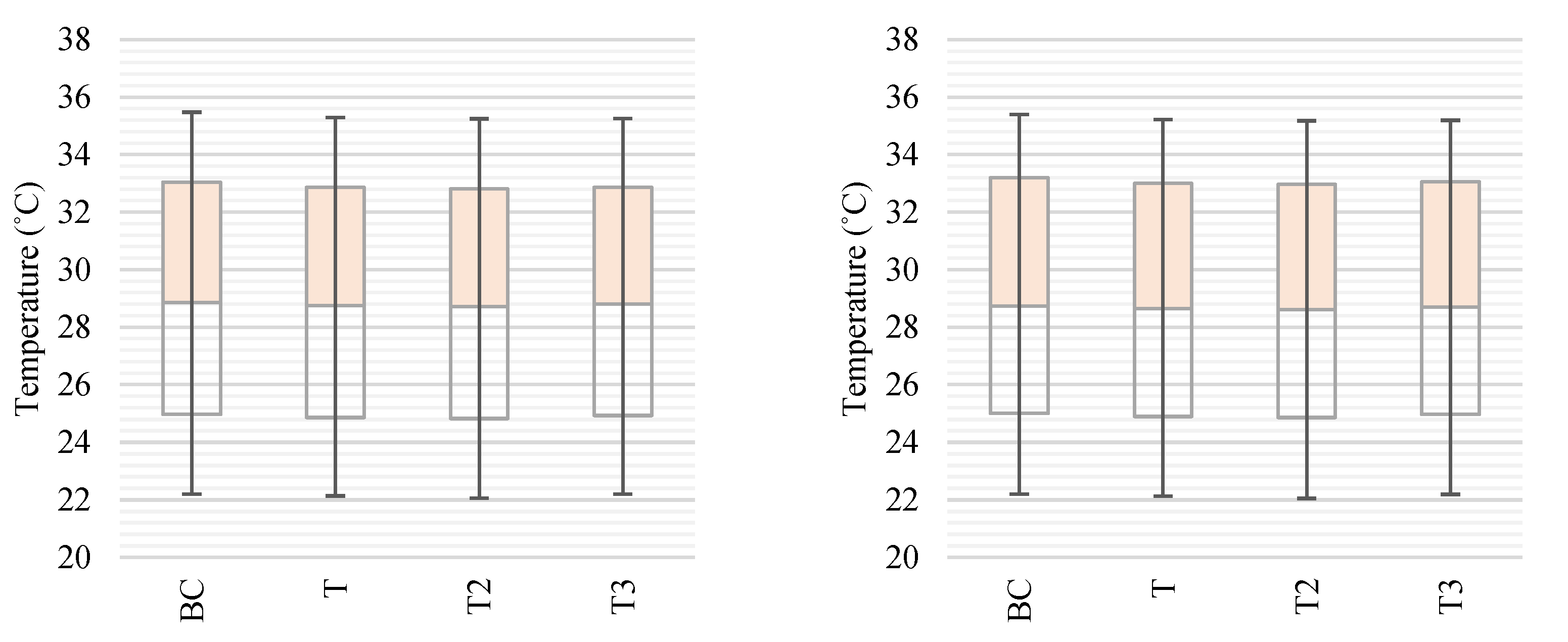 Atmosphere 12 00751 g008a