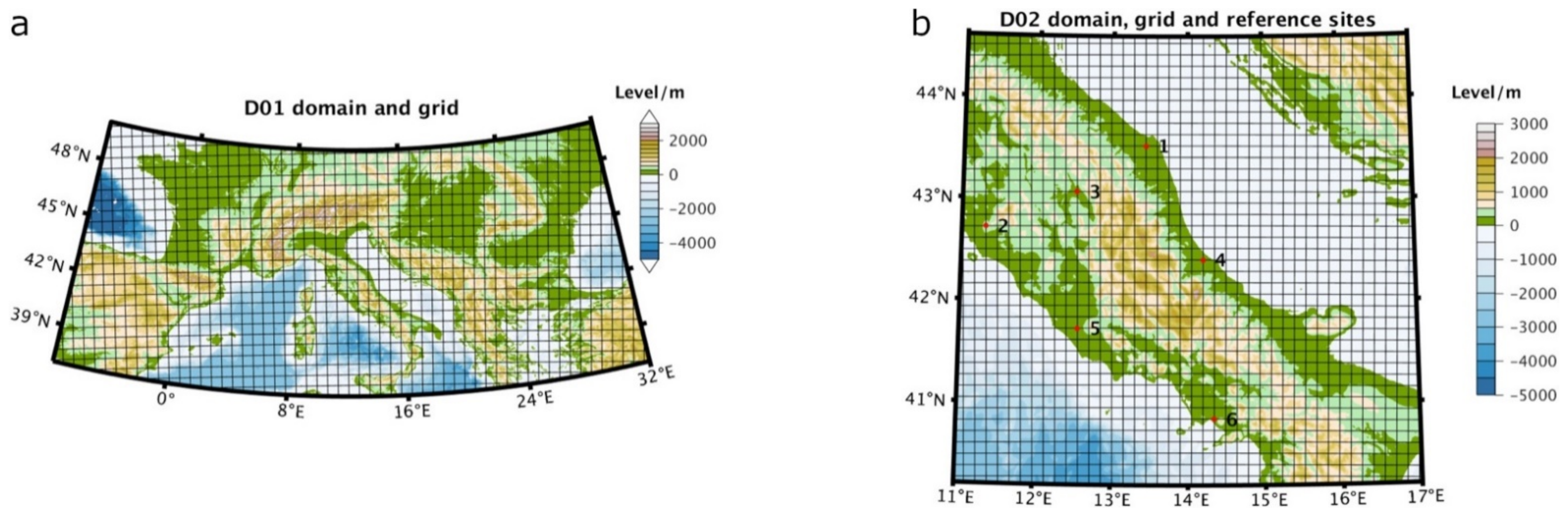 Atmosphere 12 00757 g001