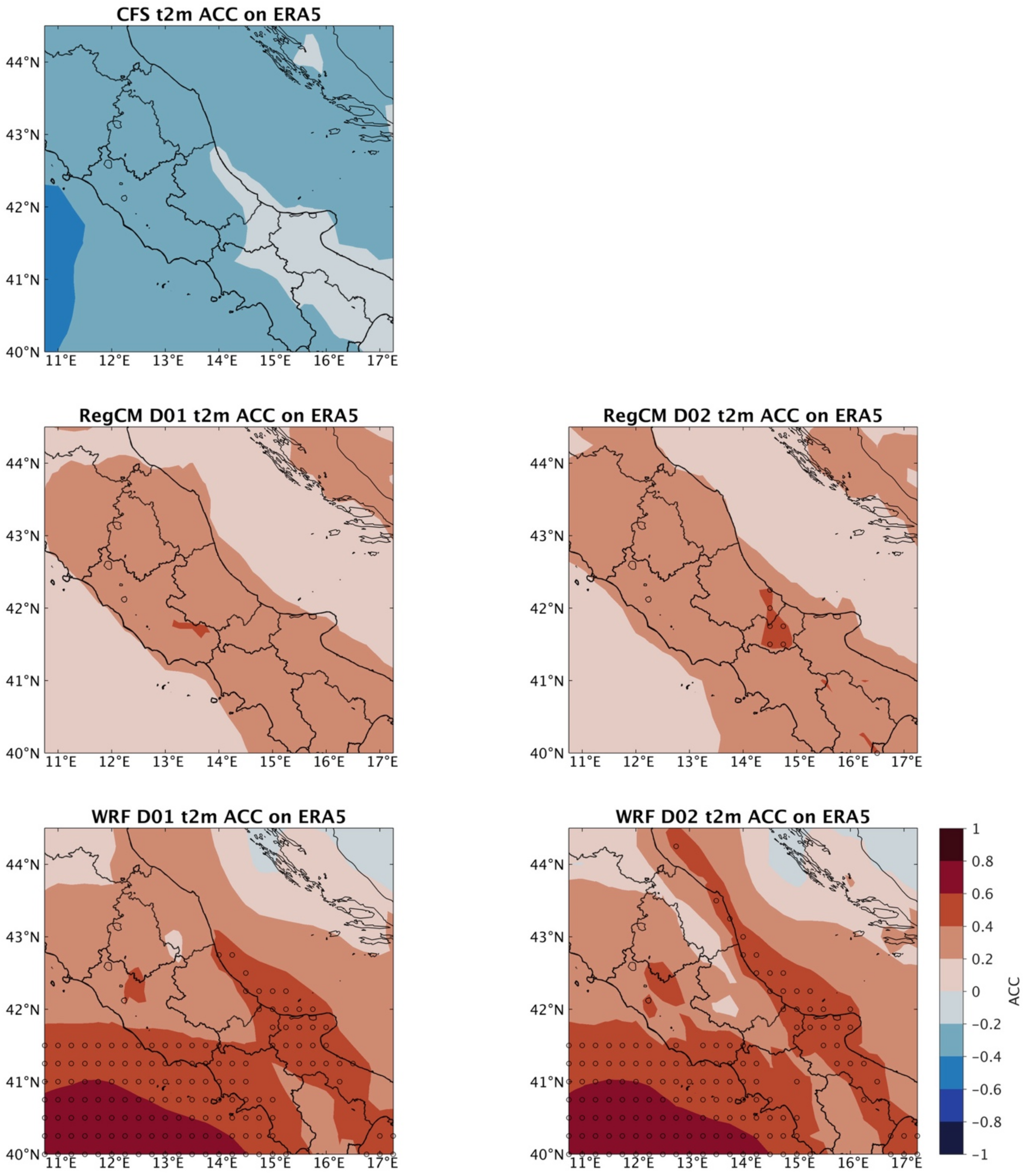 Atmosphere 12 00757 g005