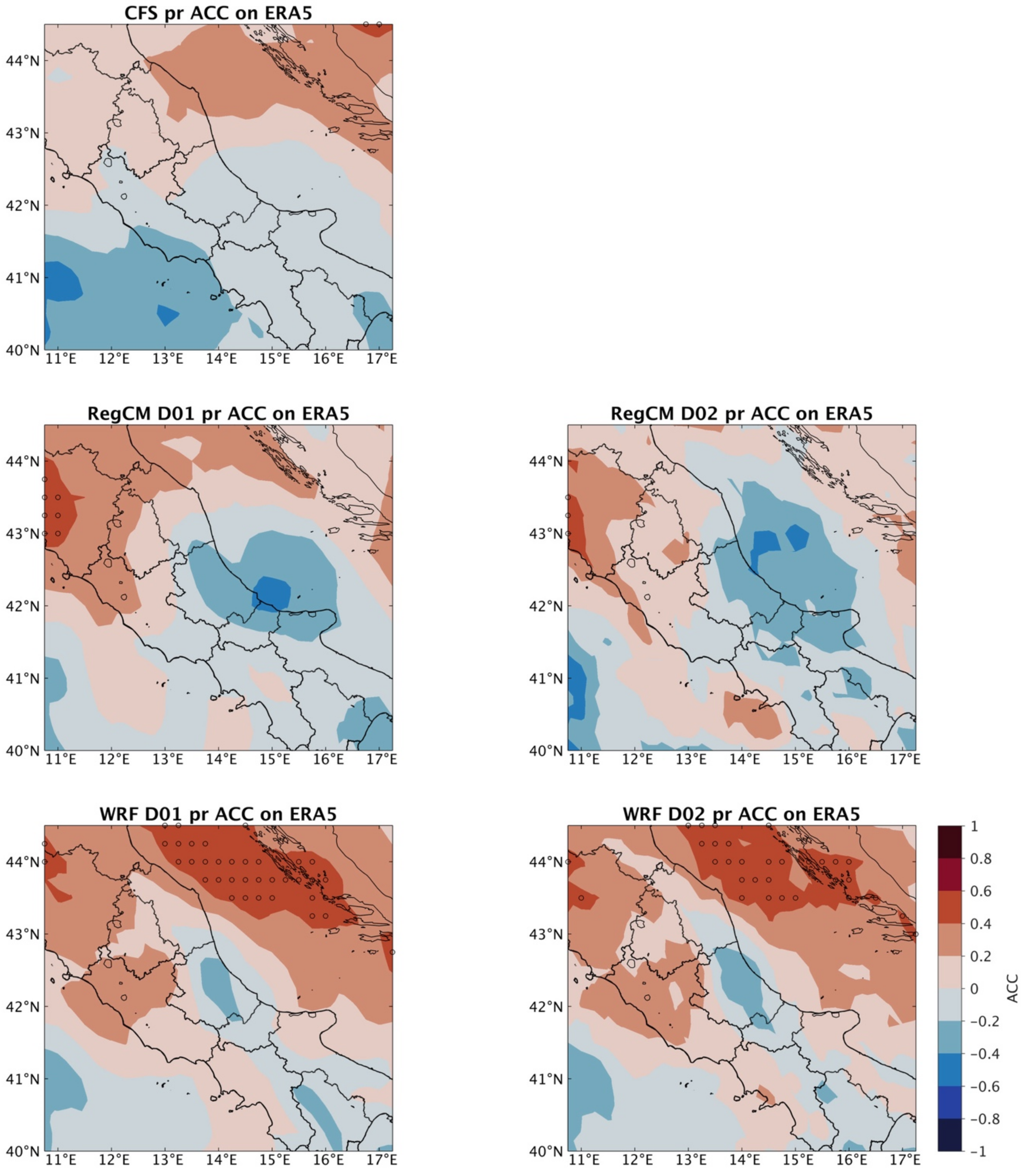 Atmosphere 12 00757 g006