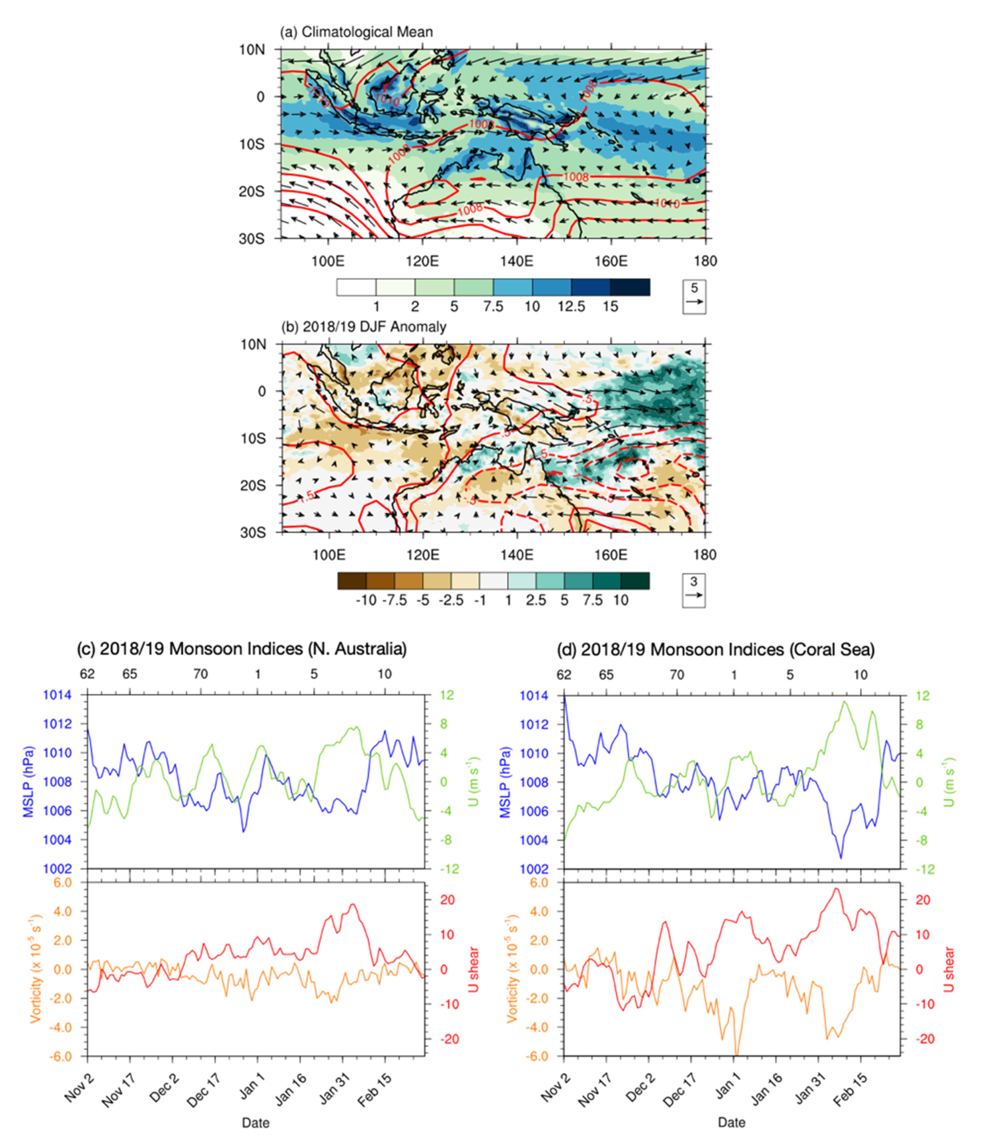 Atmosphere 12 00758 g002