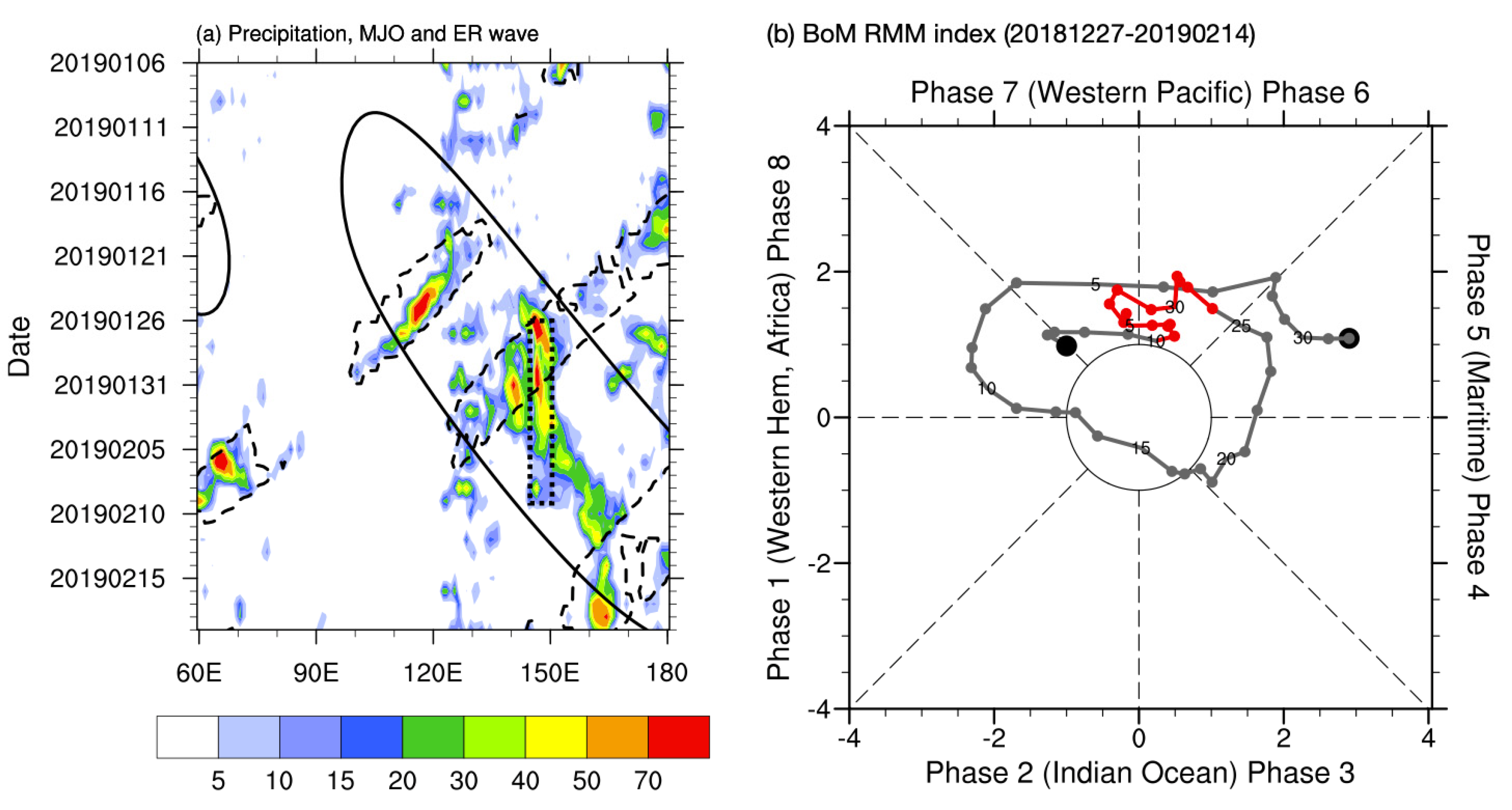 Atmosphere 12 00758 g004