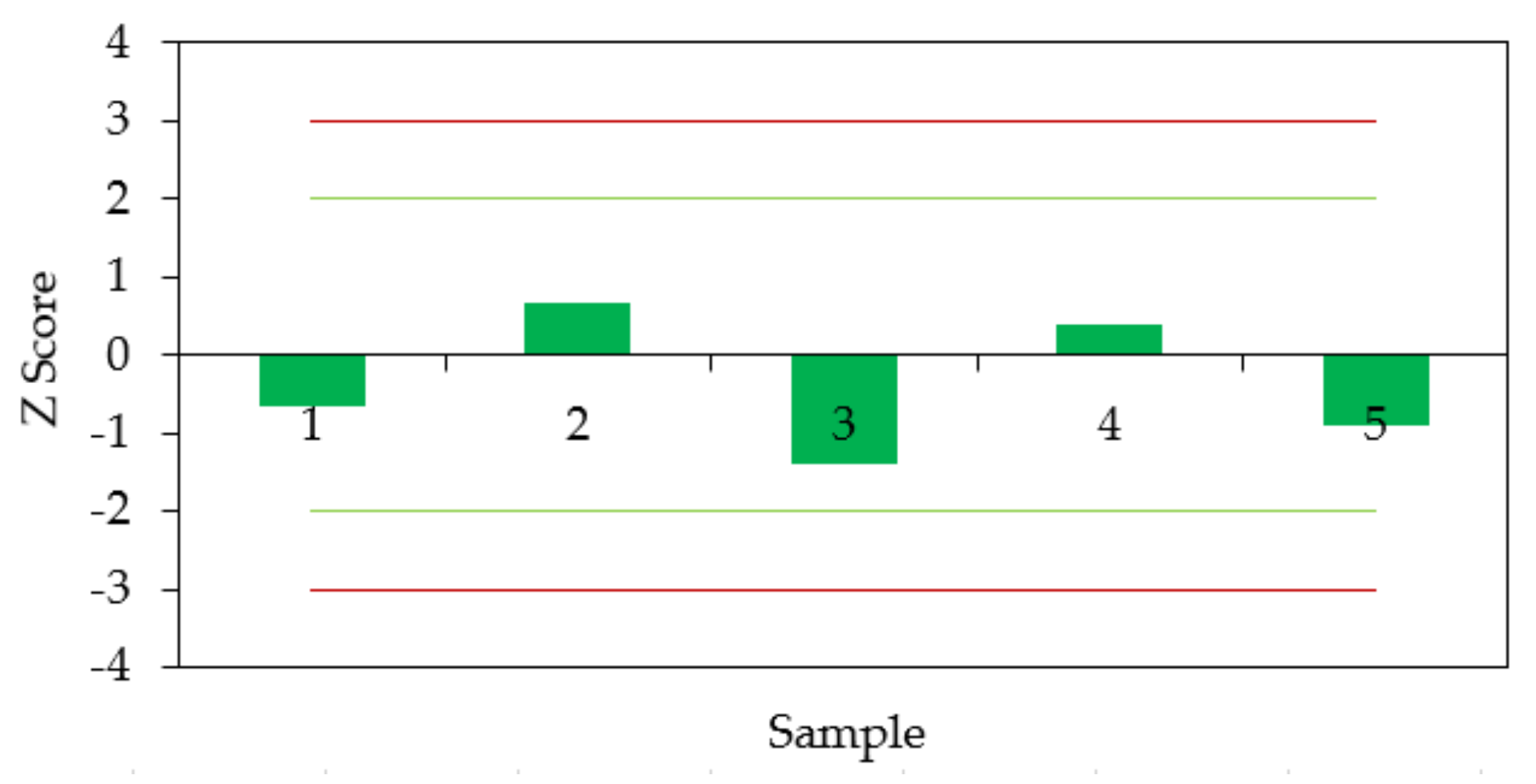 Atmosphere 12 00761 g011