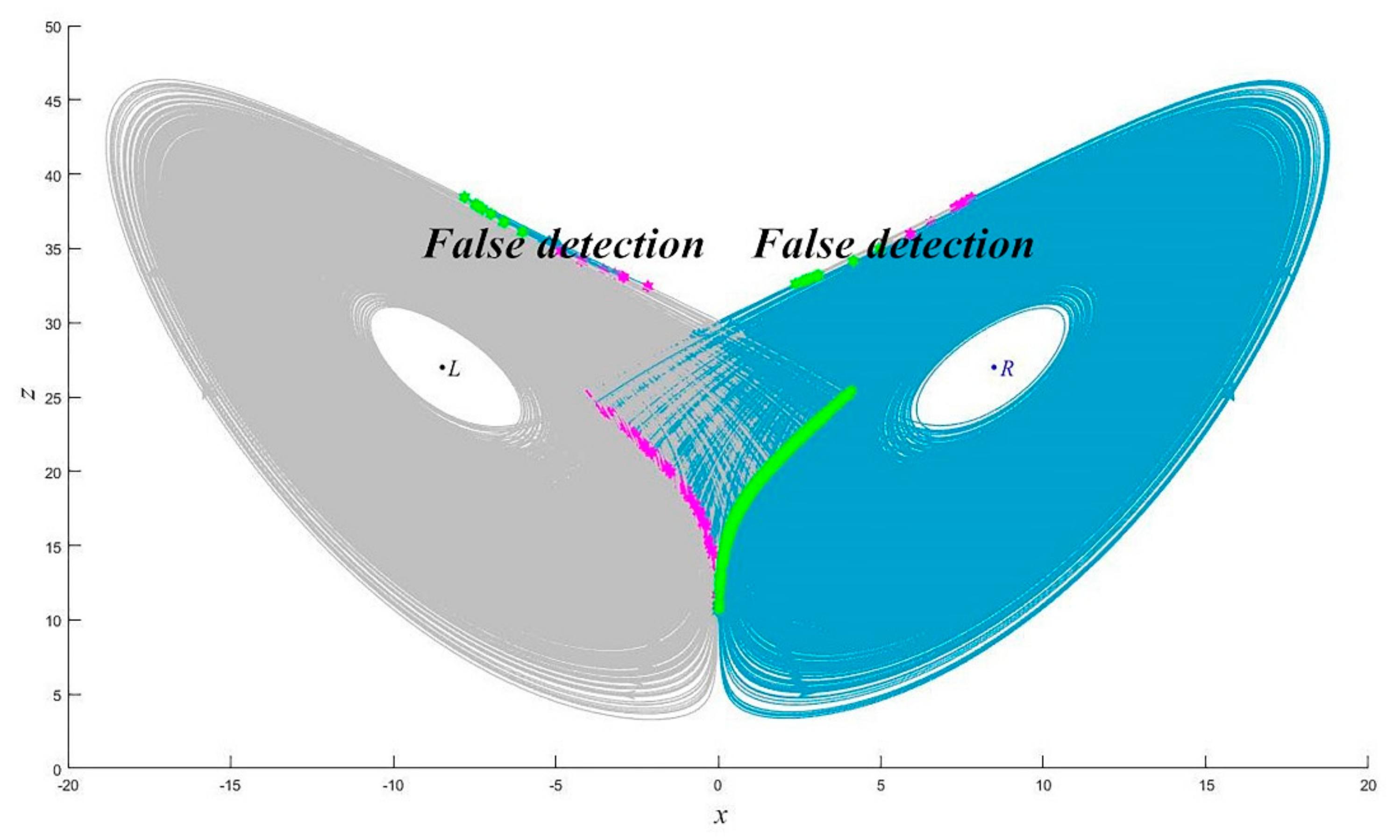 Atmosphere 12 00781 g006