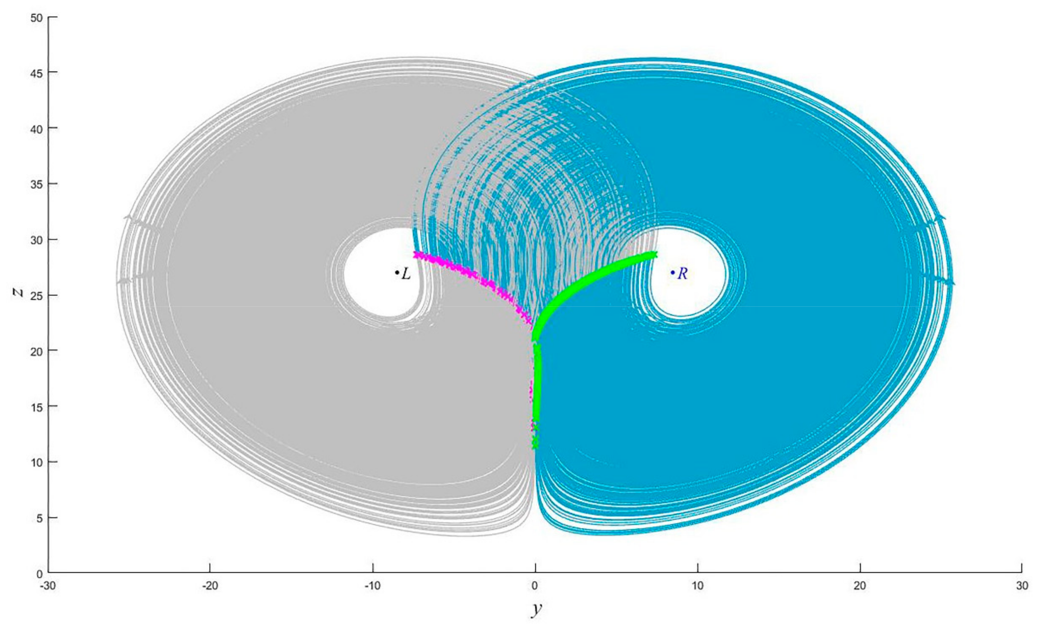 Atmosphere 12 00781 g007