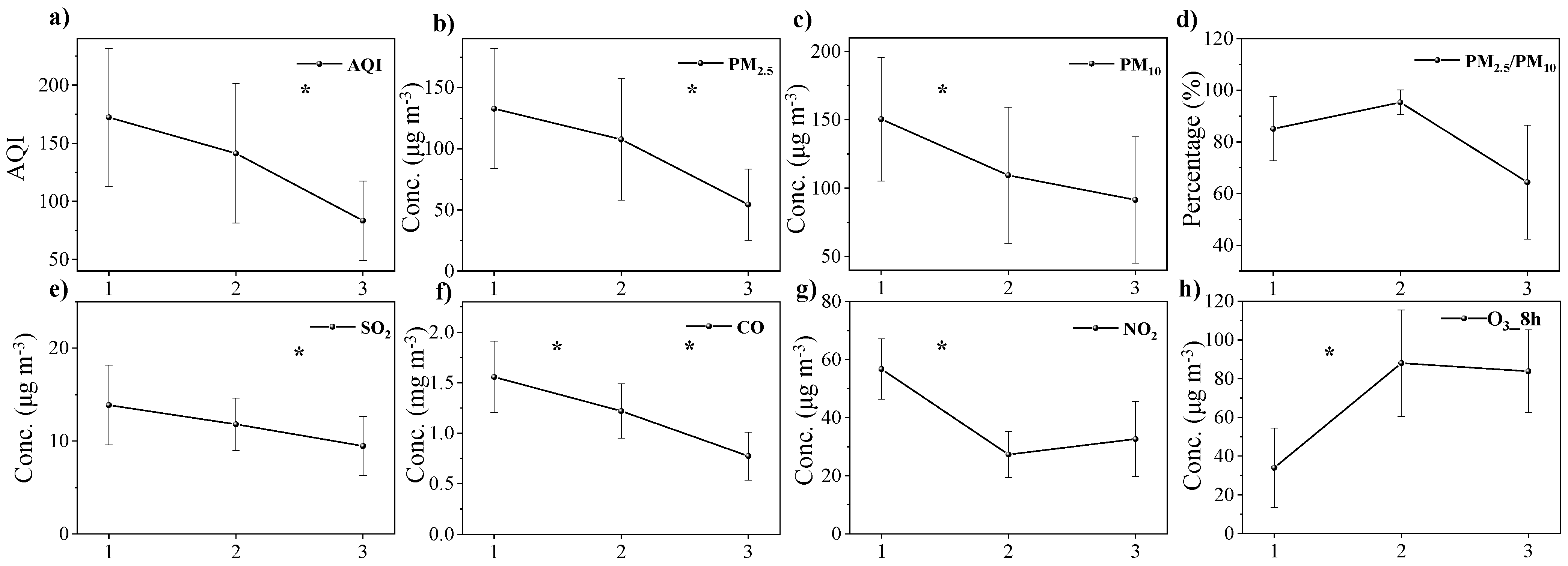 Atmosphere 12 00788 g003