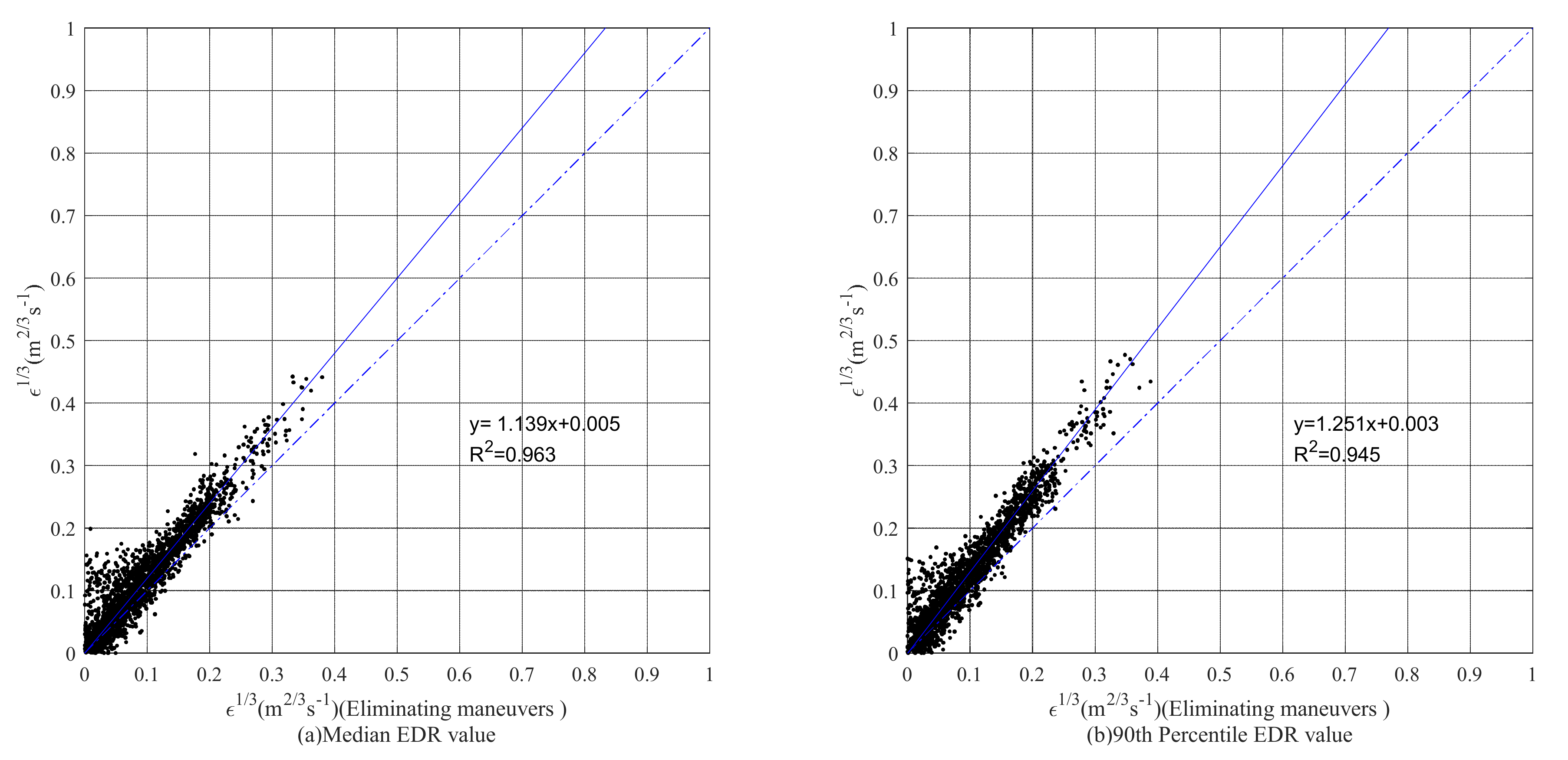 Atmosphere 12 00799 g011