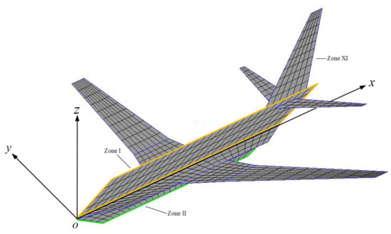 Atmosphere 12 00799 g0a1 550