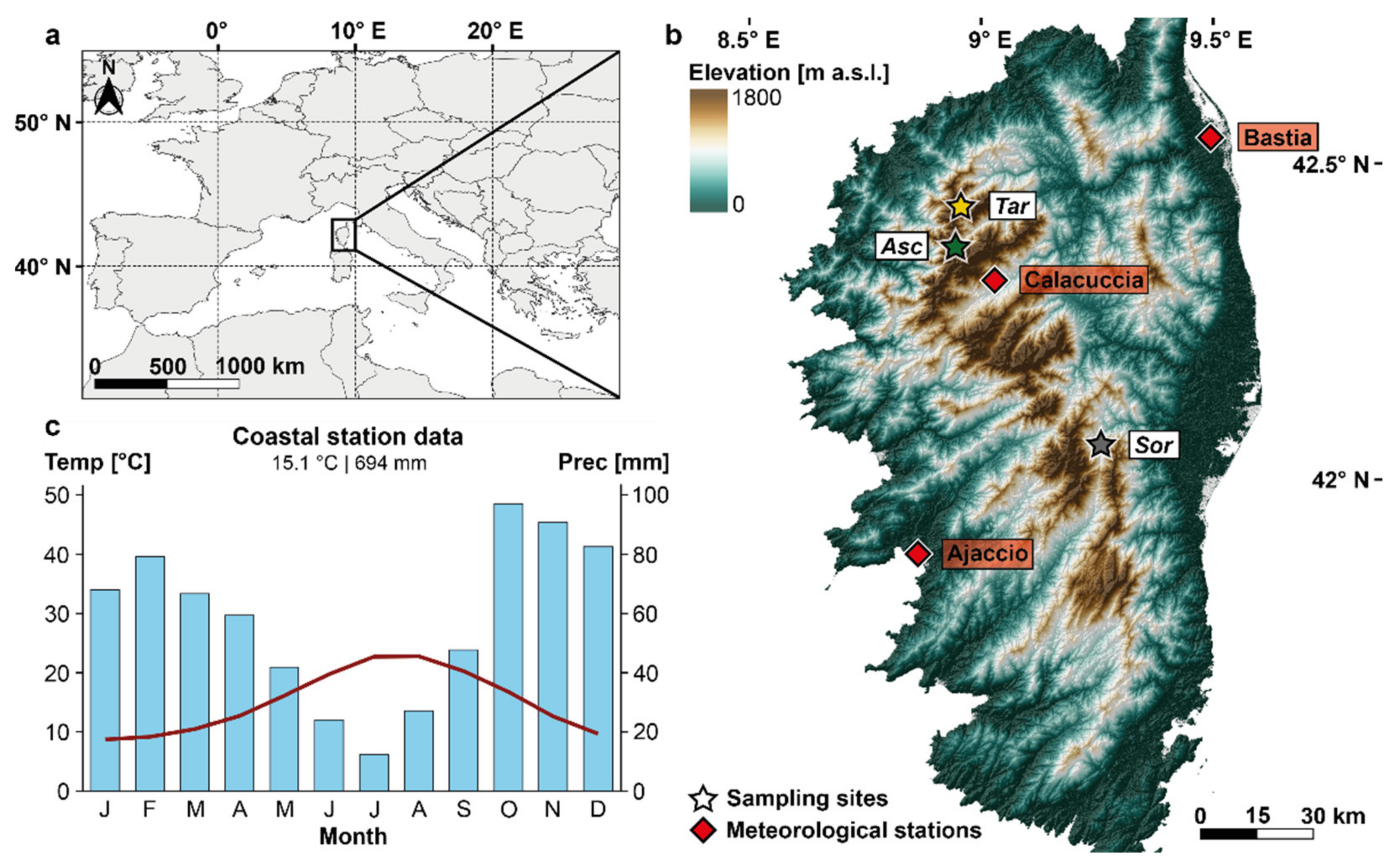 Atmosphere 12 00804 g001