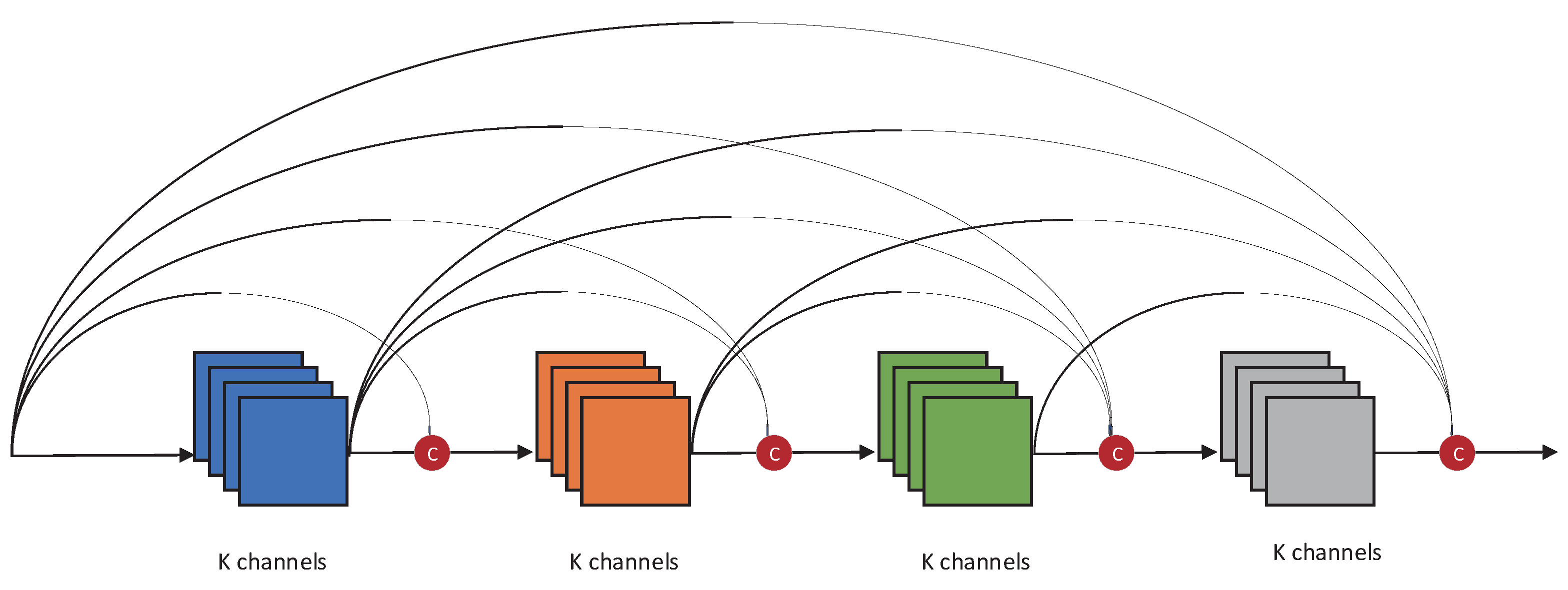 Atmosphere 12 00810 g003