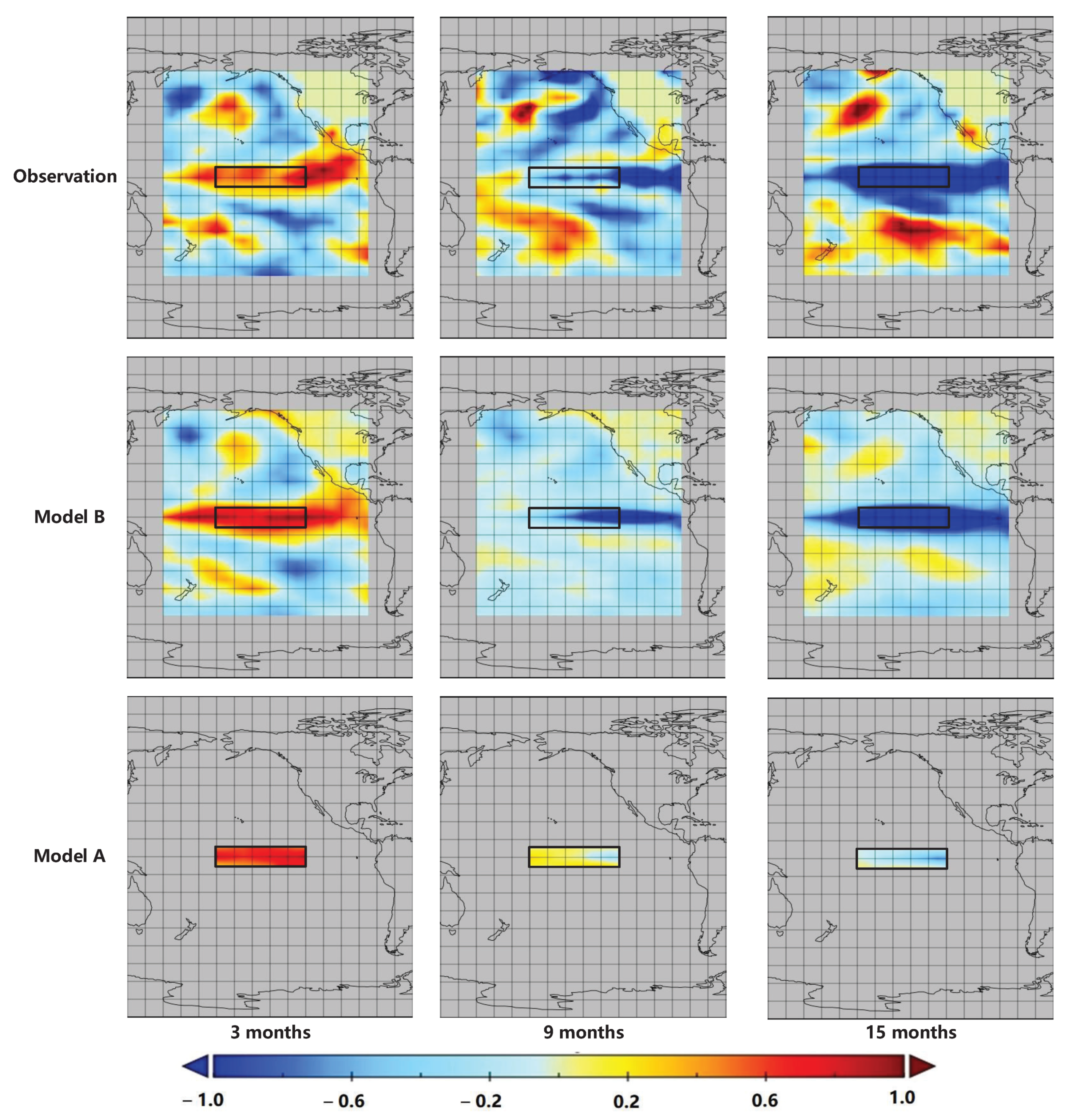 Atmosphere 12 00810 g006