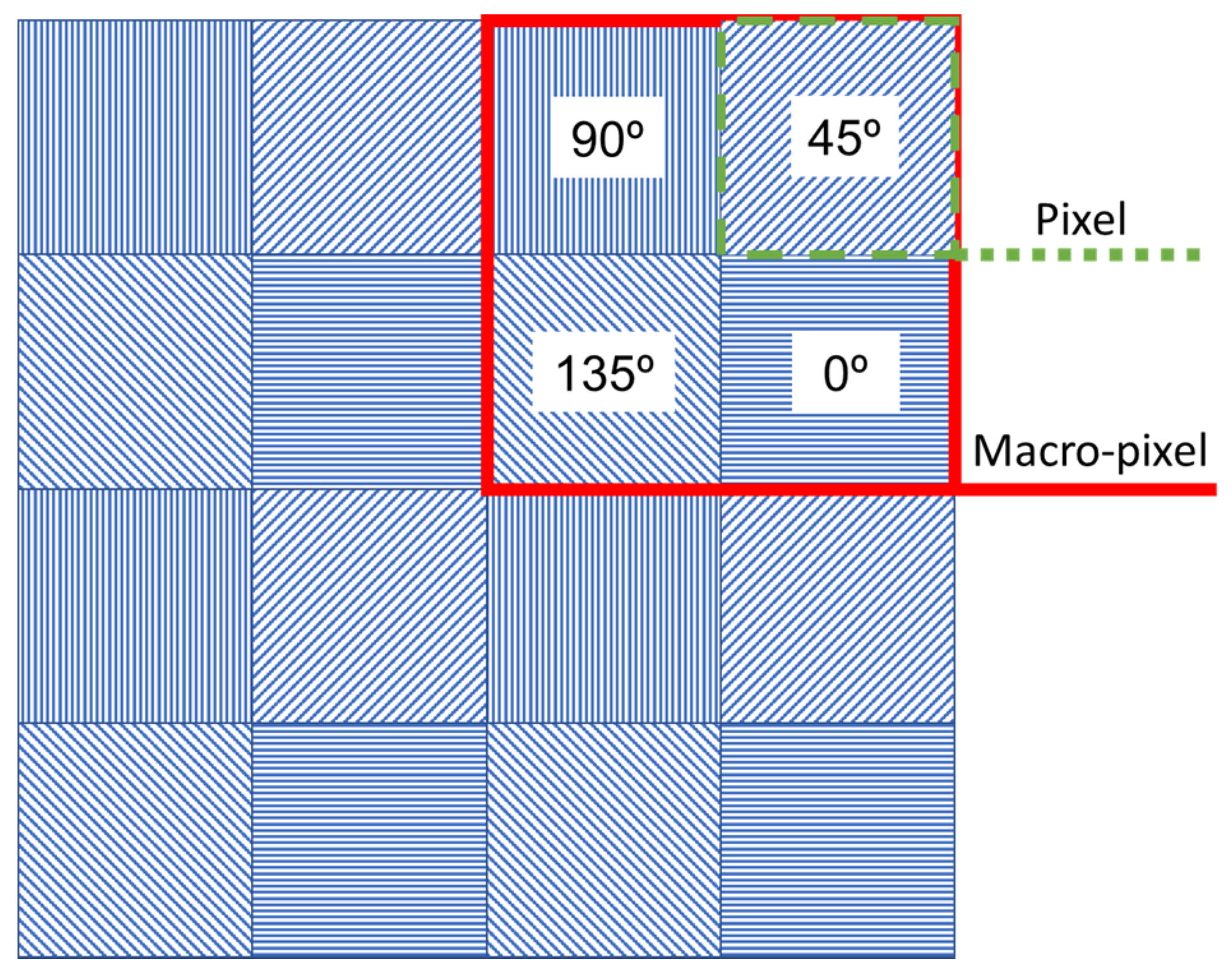 Atmosphere 12 00813 g004