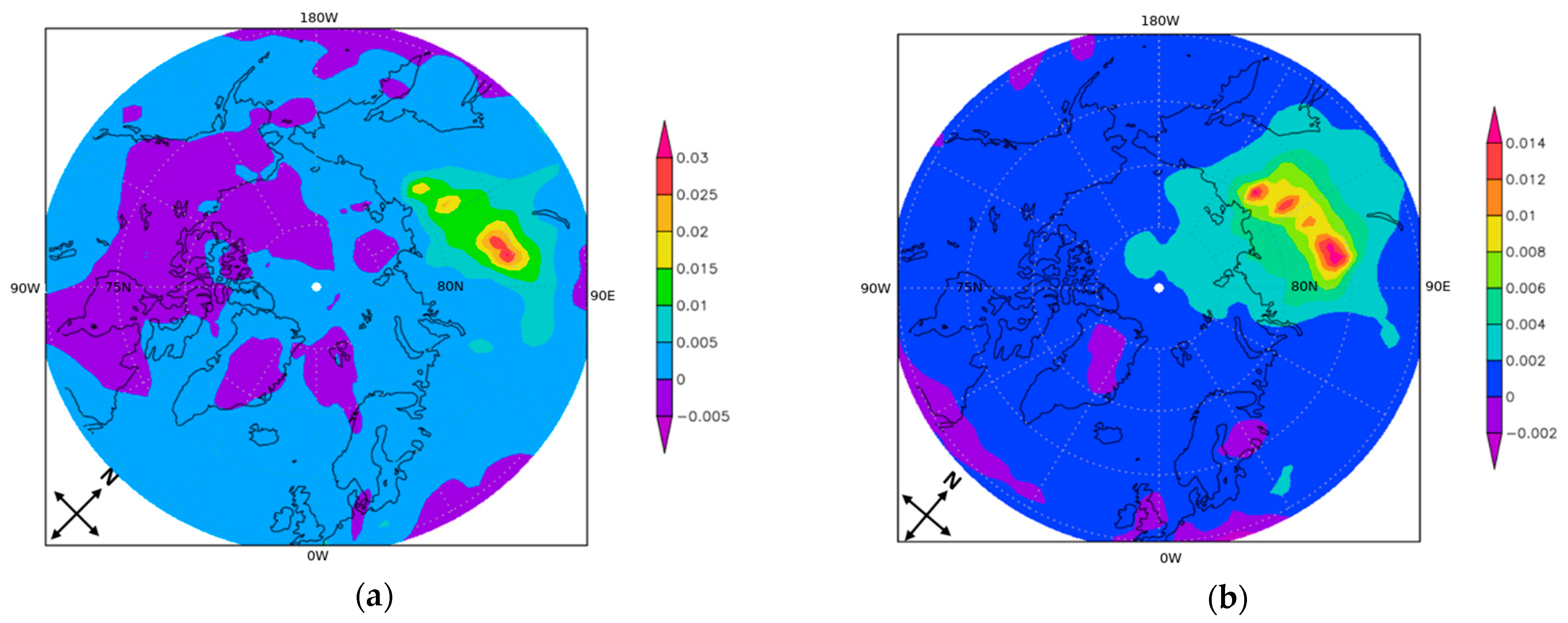 Atmosphere 12 00814 g012