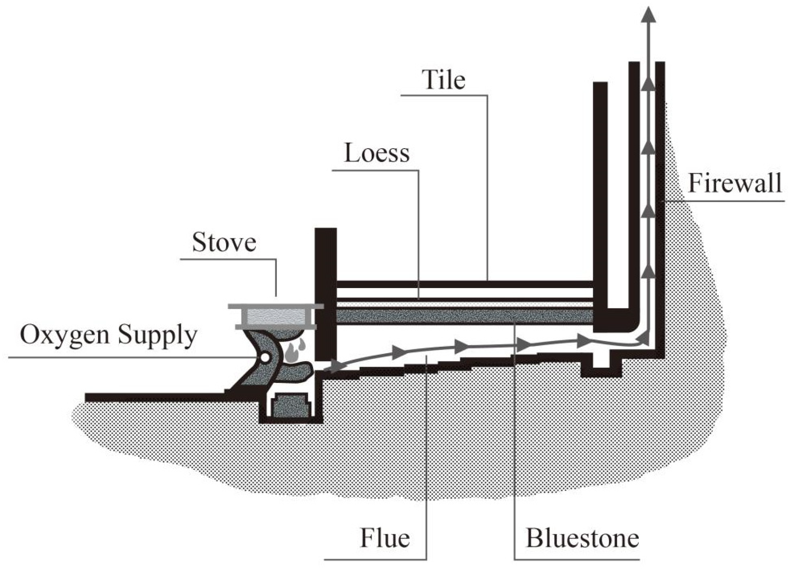 Atmosphere 12 00821 g001