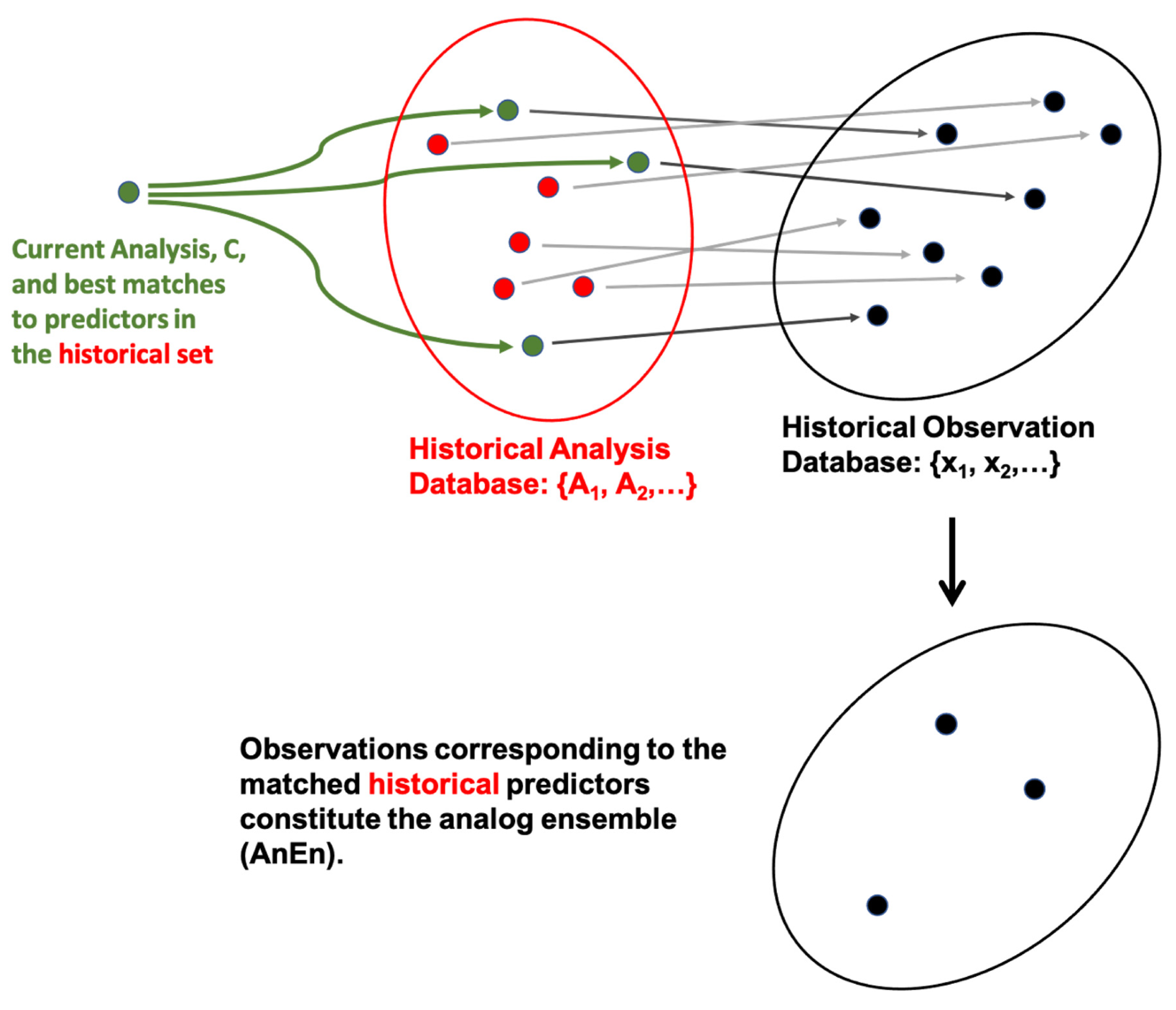 Atmosphere 12 00830 g001