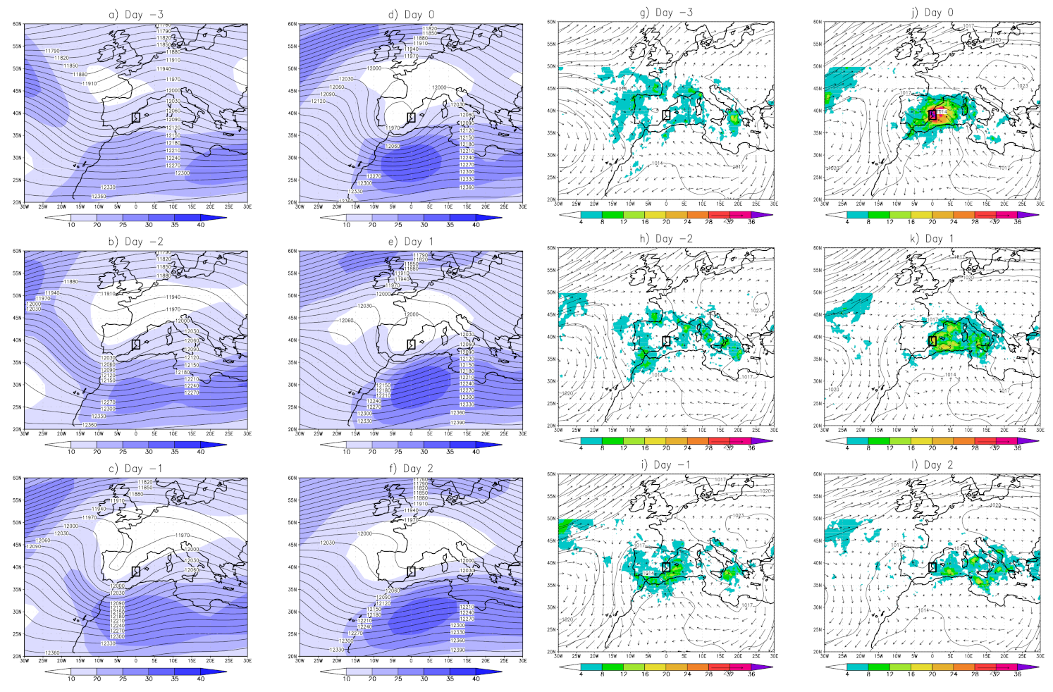 Atmosphere 12 00835 g003