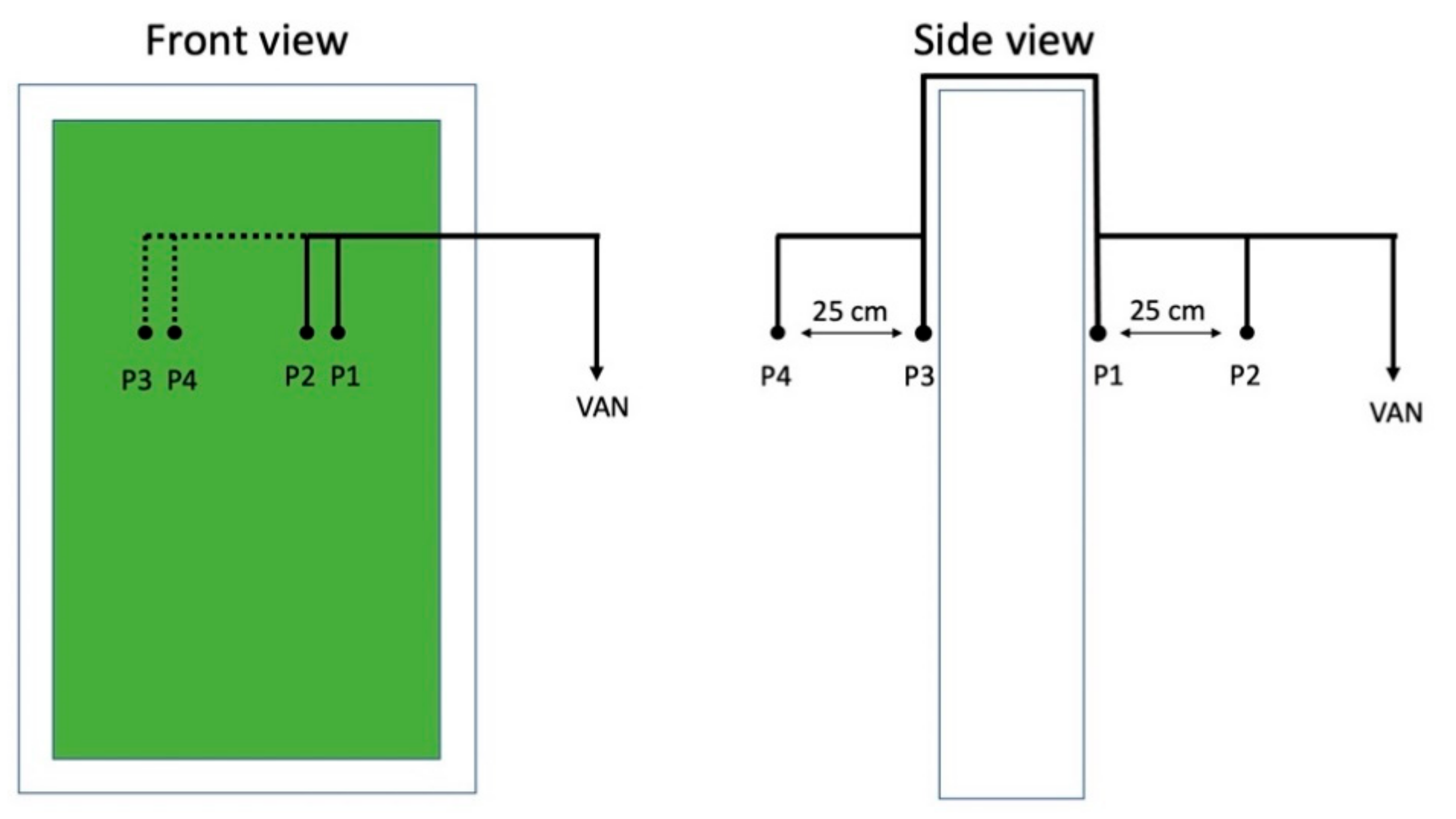 Atmosphere 12 00839 g002