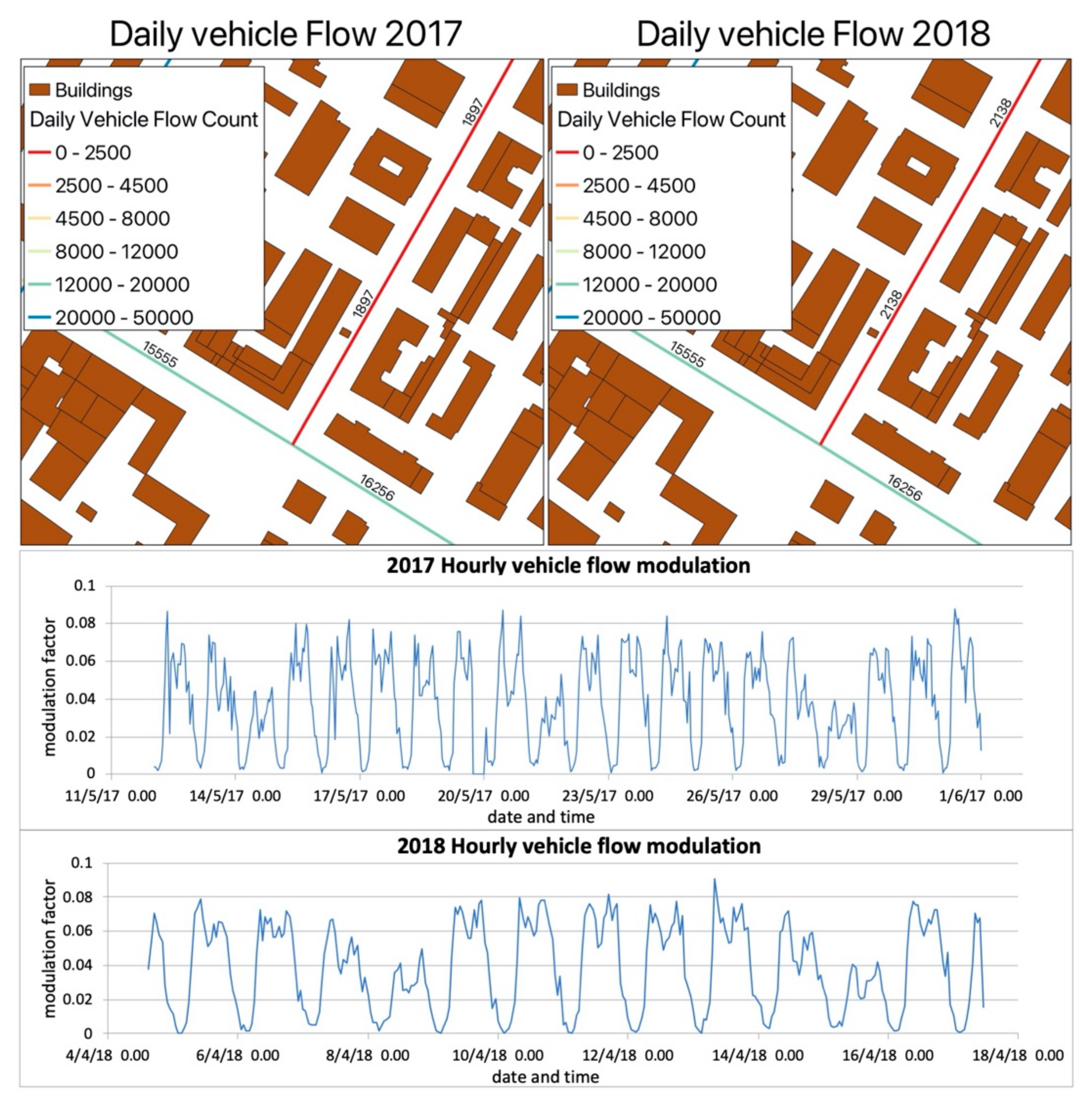 Atmosphere 12 00839 g003