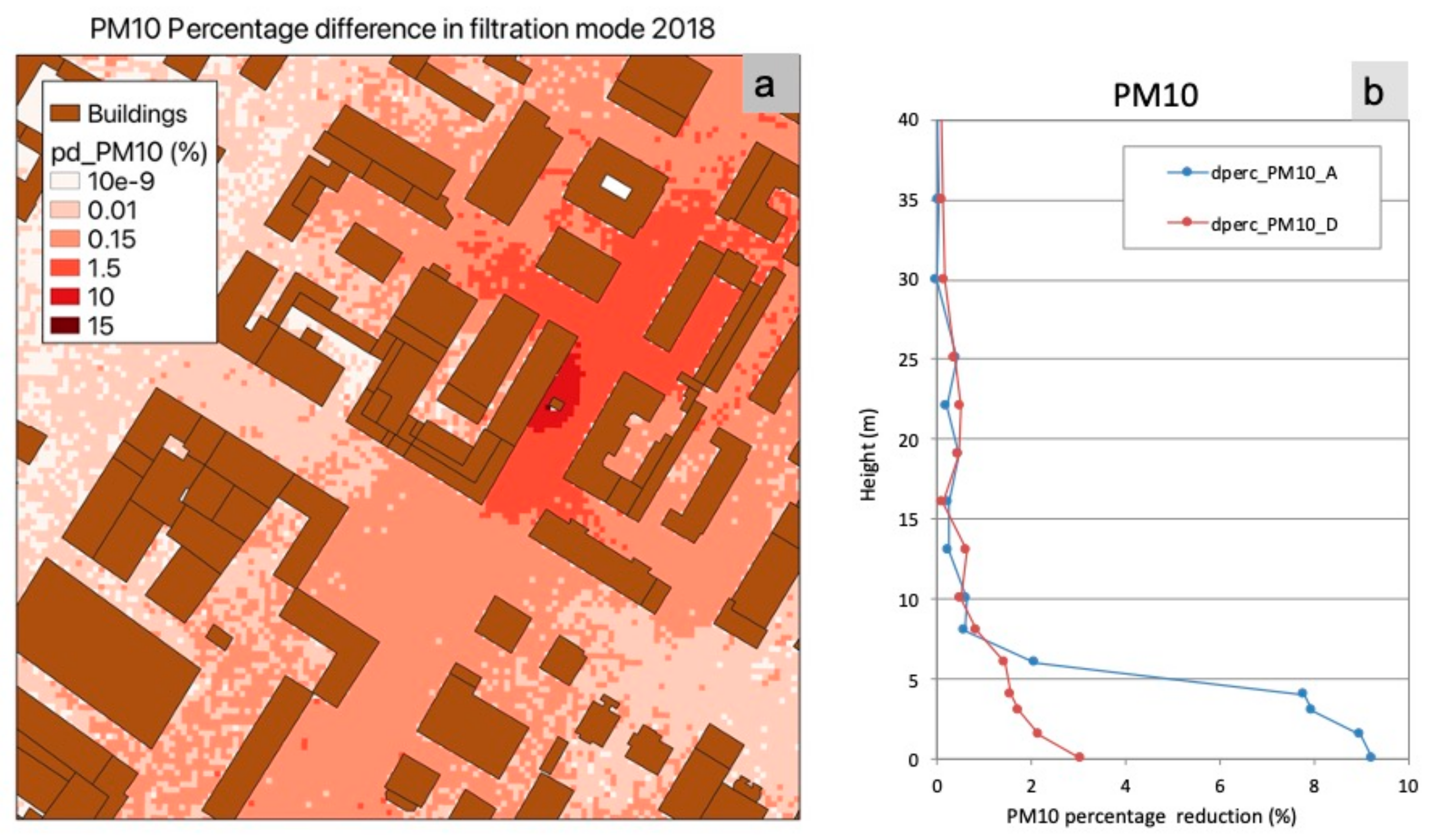Atmosphere 12 00839 g008