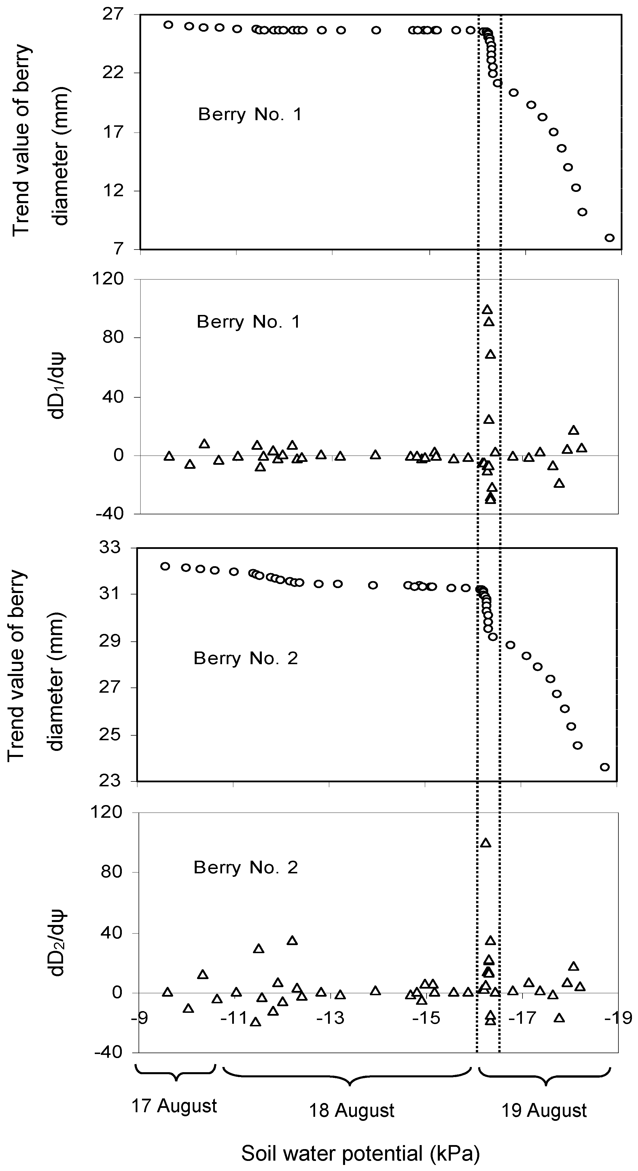 Atmosphere 12 00845 g003