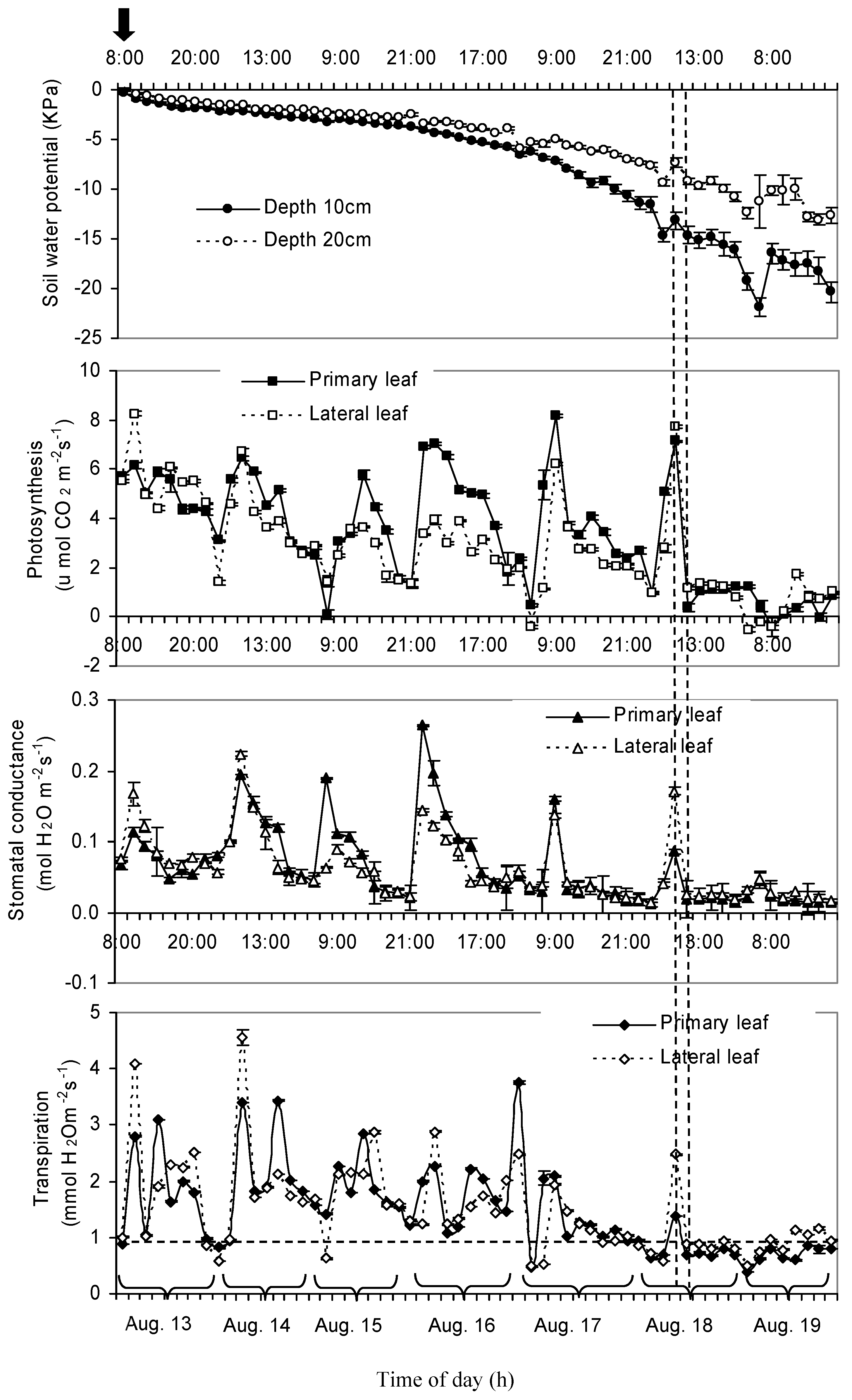 Atmosphere 12 00845 g004