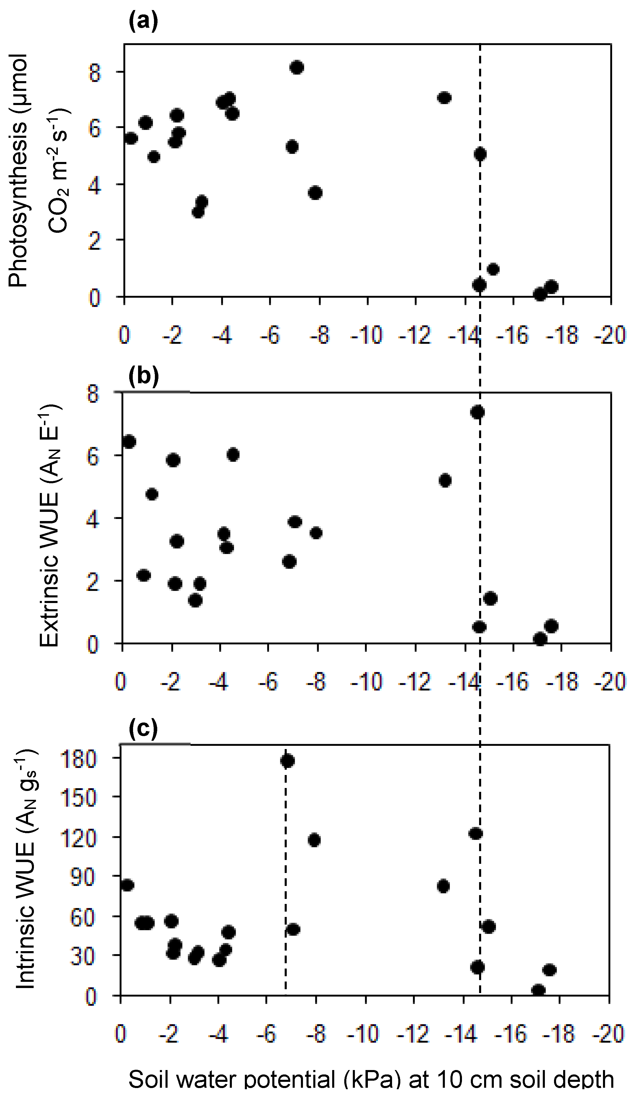 Atmosphere 12 00845 g005