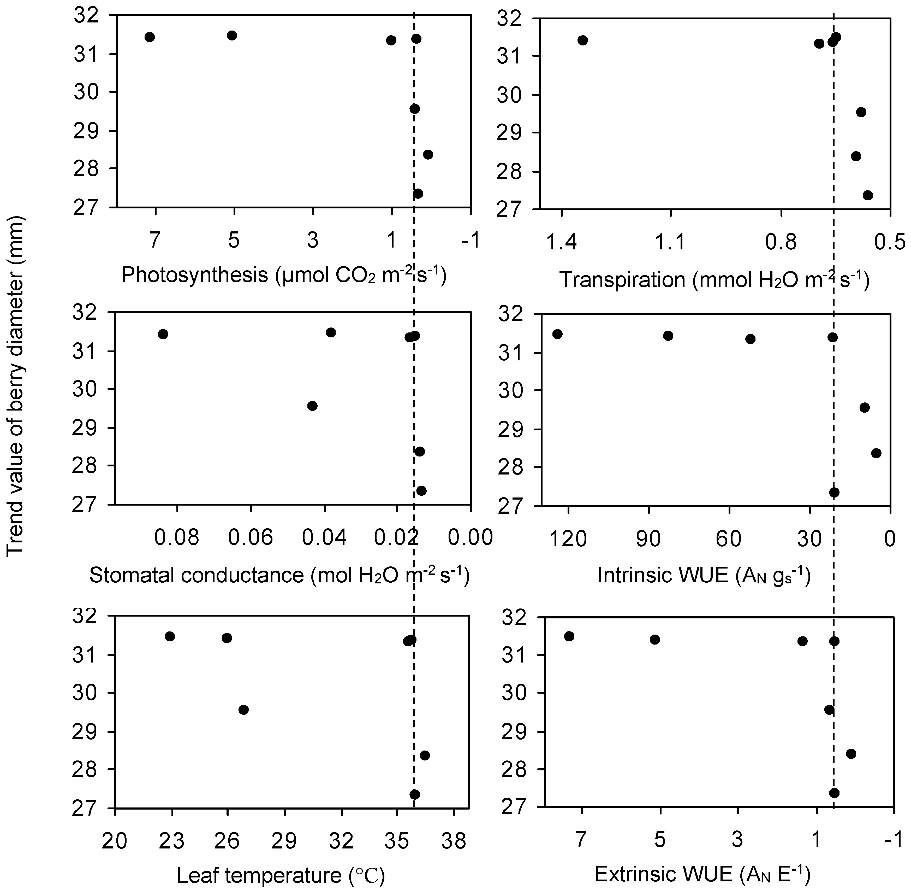 Atmosphere 12 00845 g006