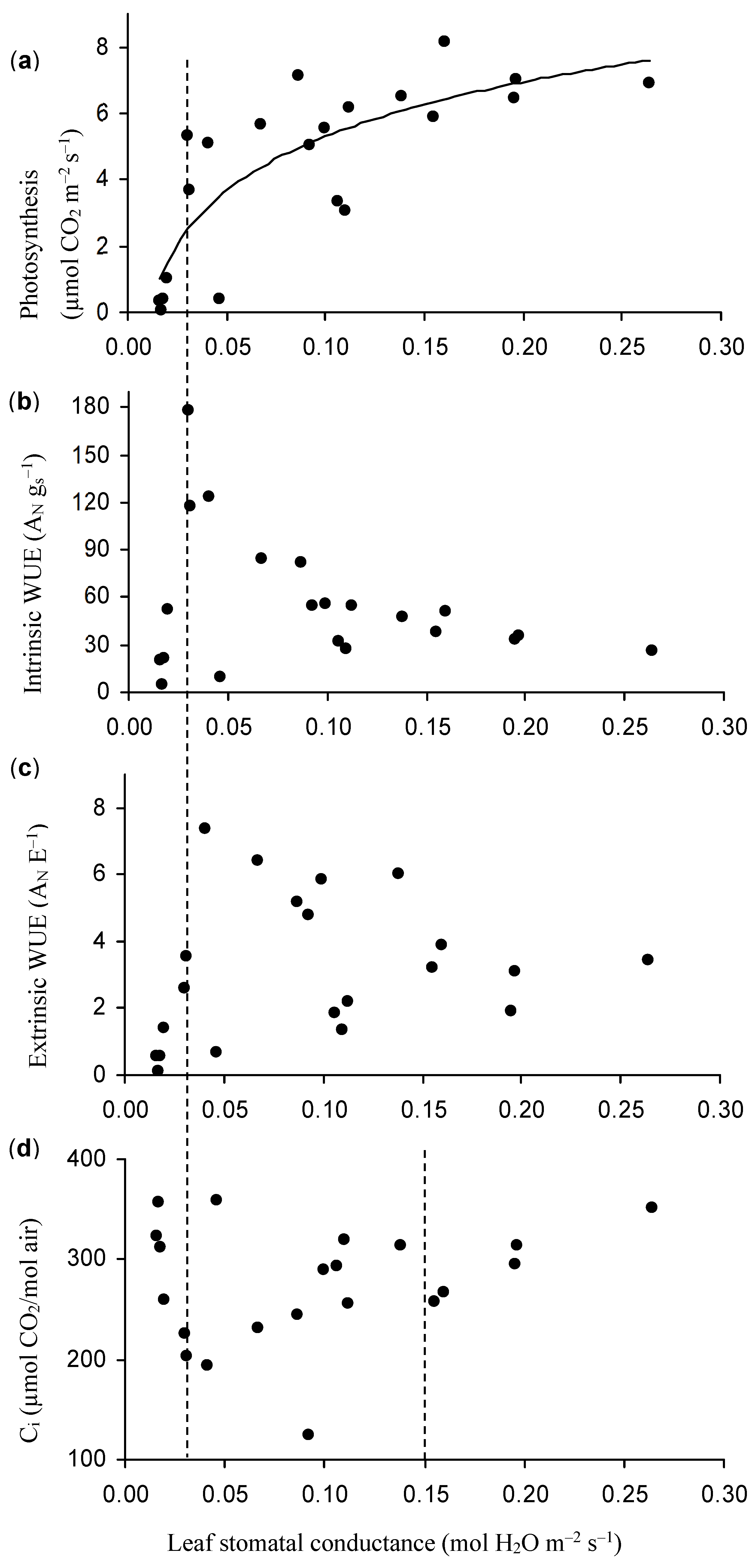 Atmosphere 12 00845 g007