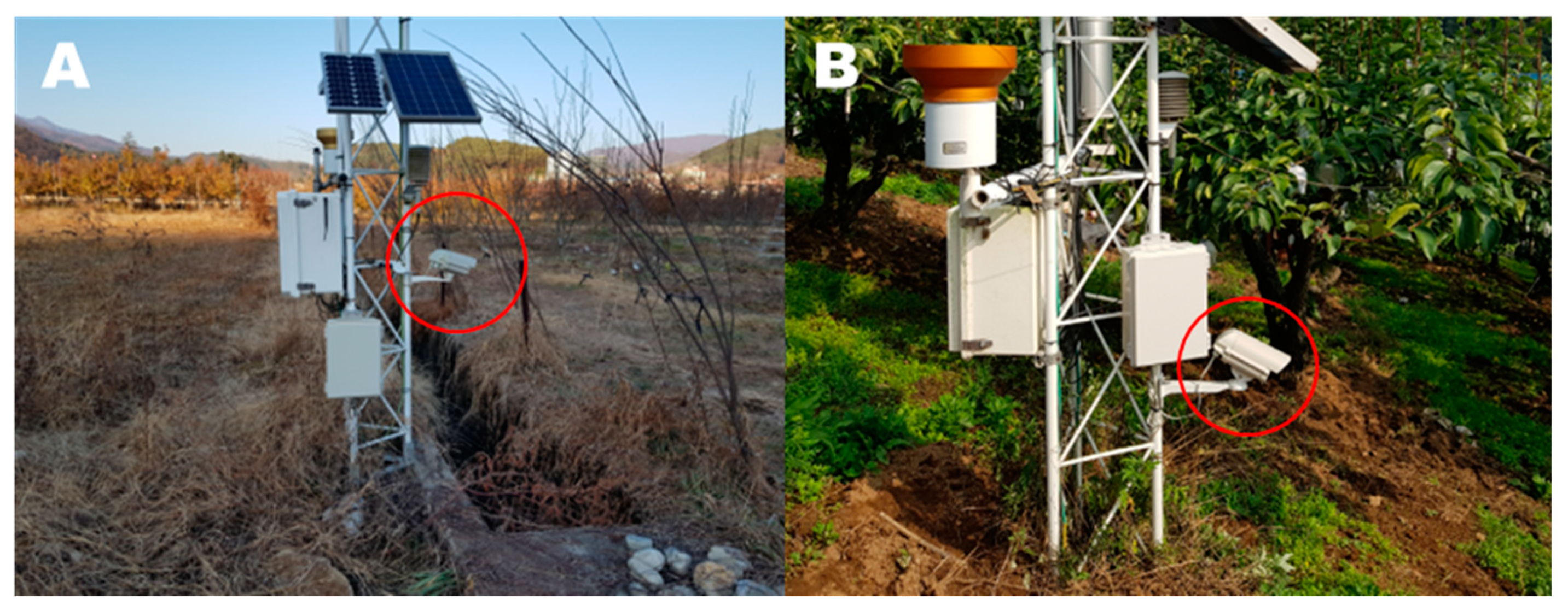 Atmosphere 12 00846 g002