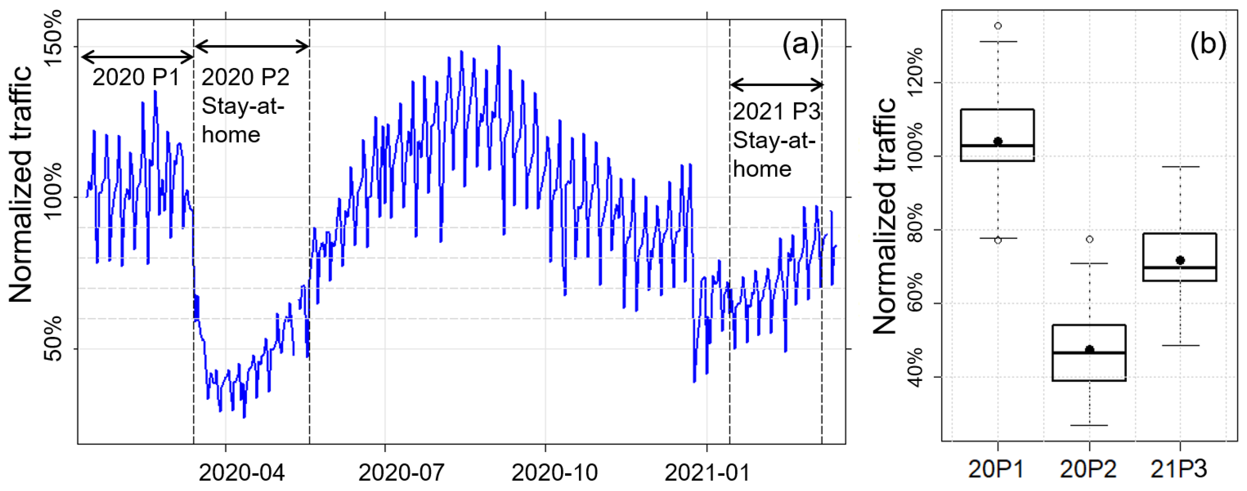 Atmosphere 12 00848 g001