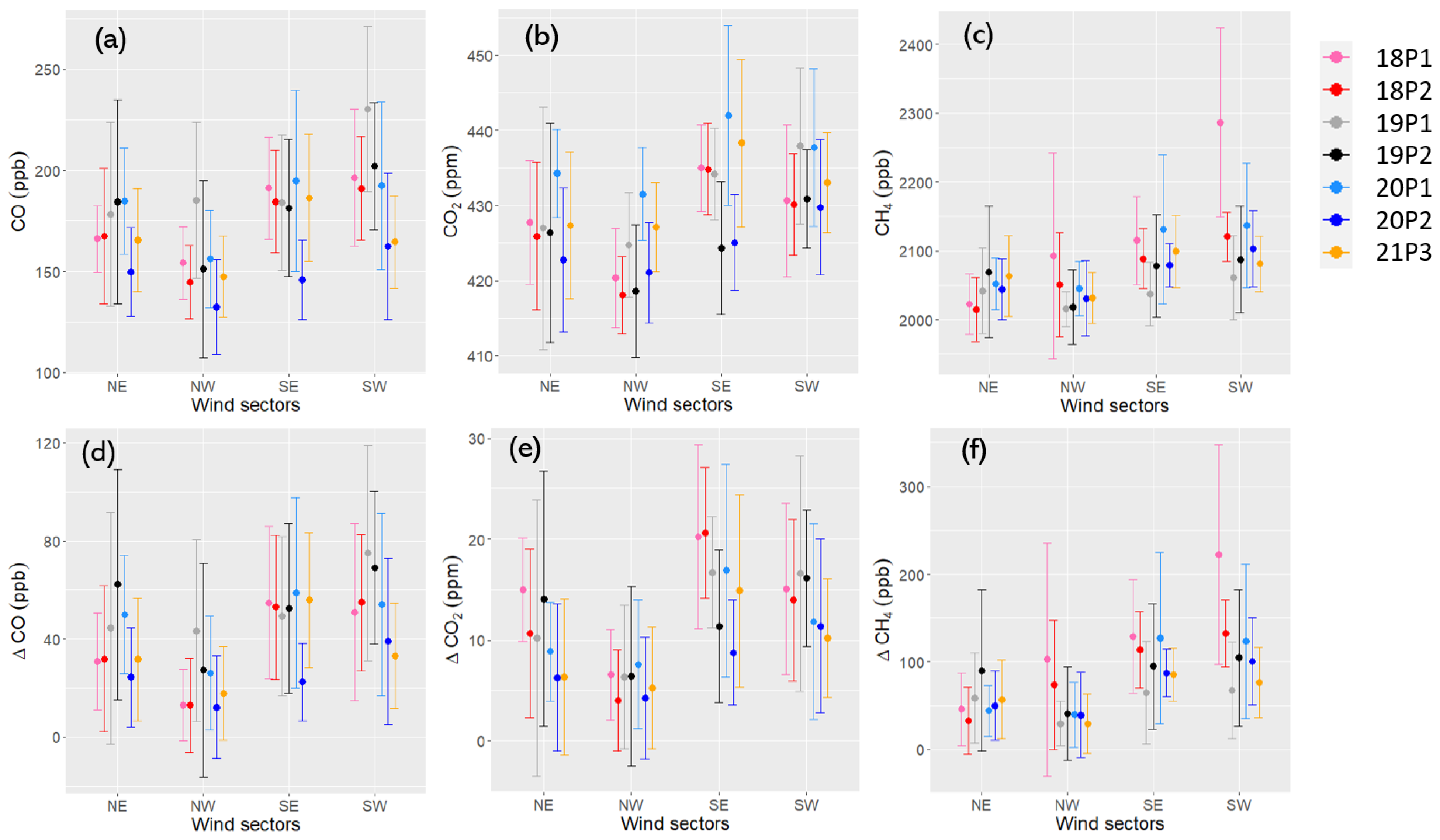 Atmosphere 12 00848 g004
