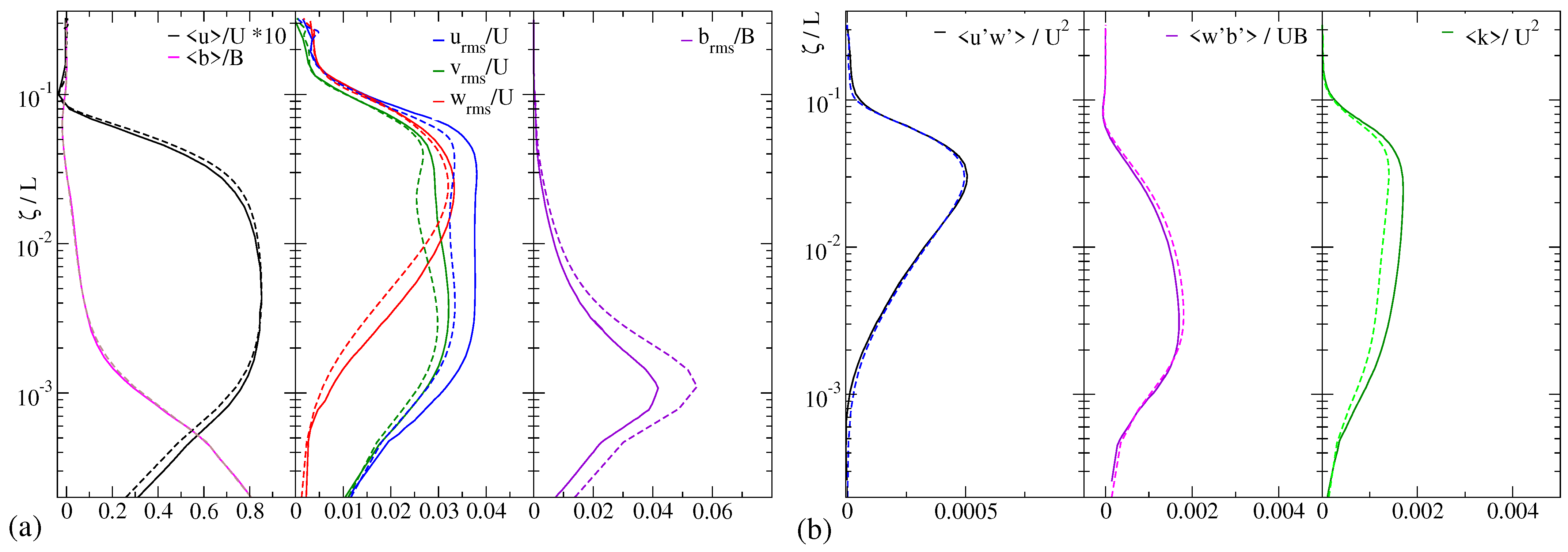 Atmosphere 12 00850 g002