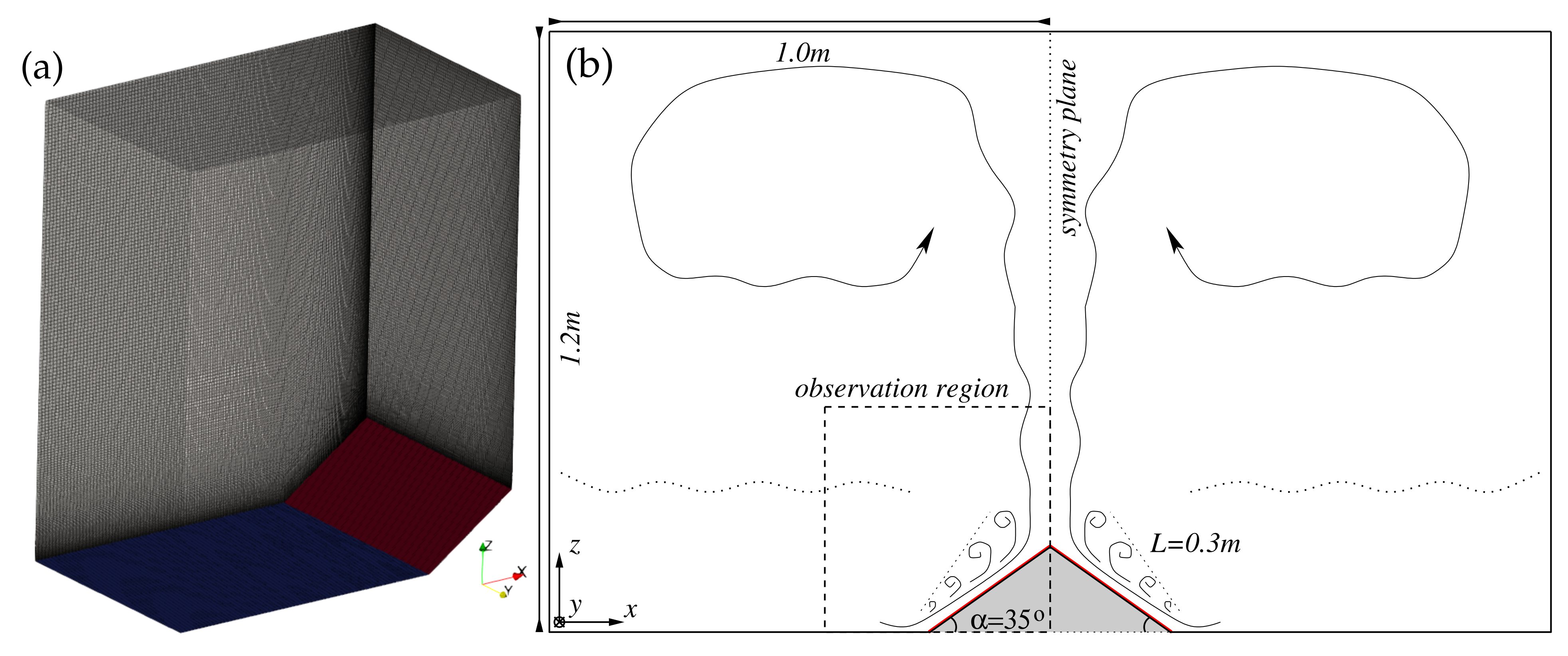 Atmosphere 12 00850 g003