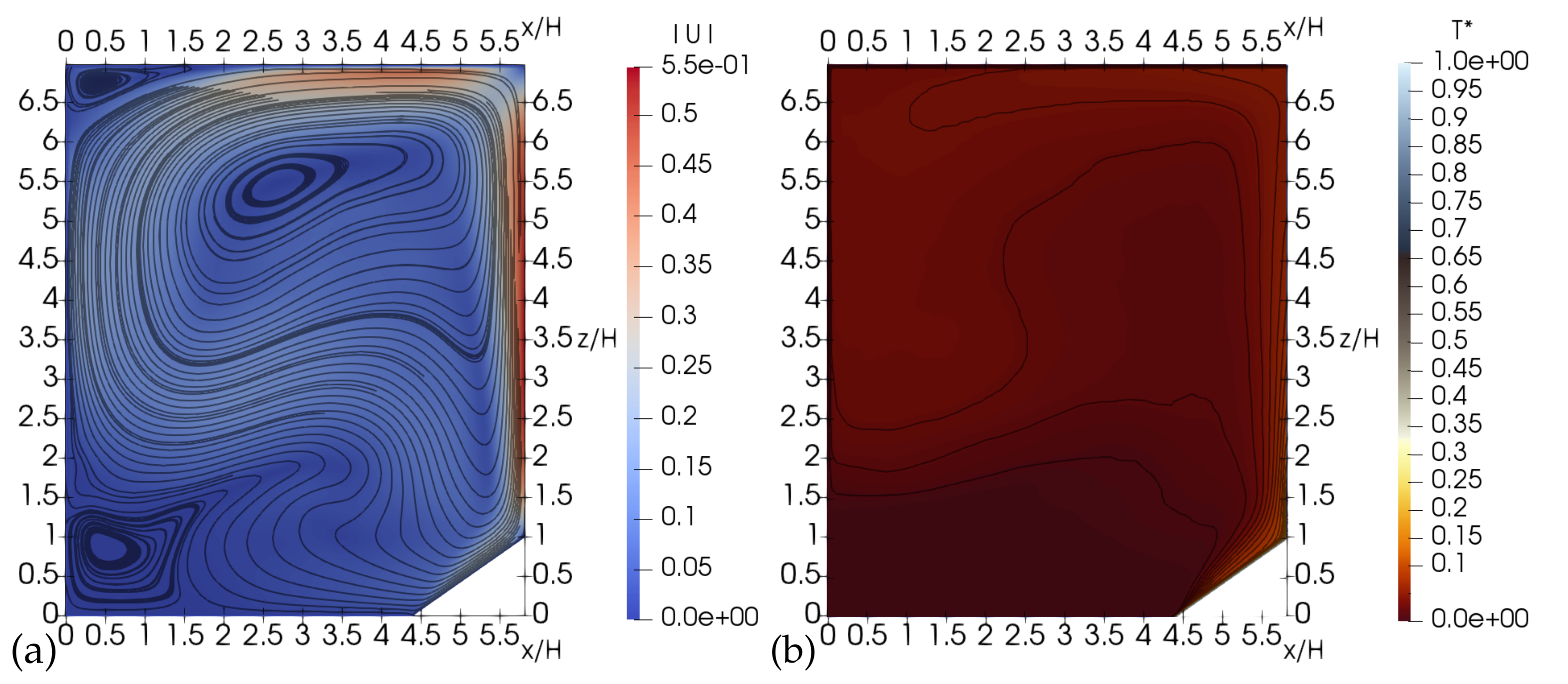 Atmosphere 12 00850 g004