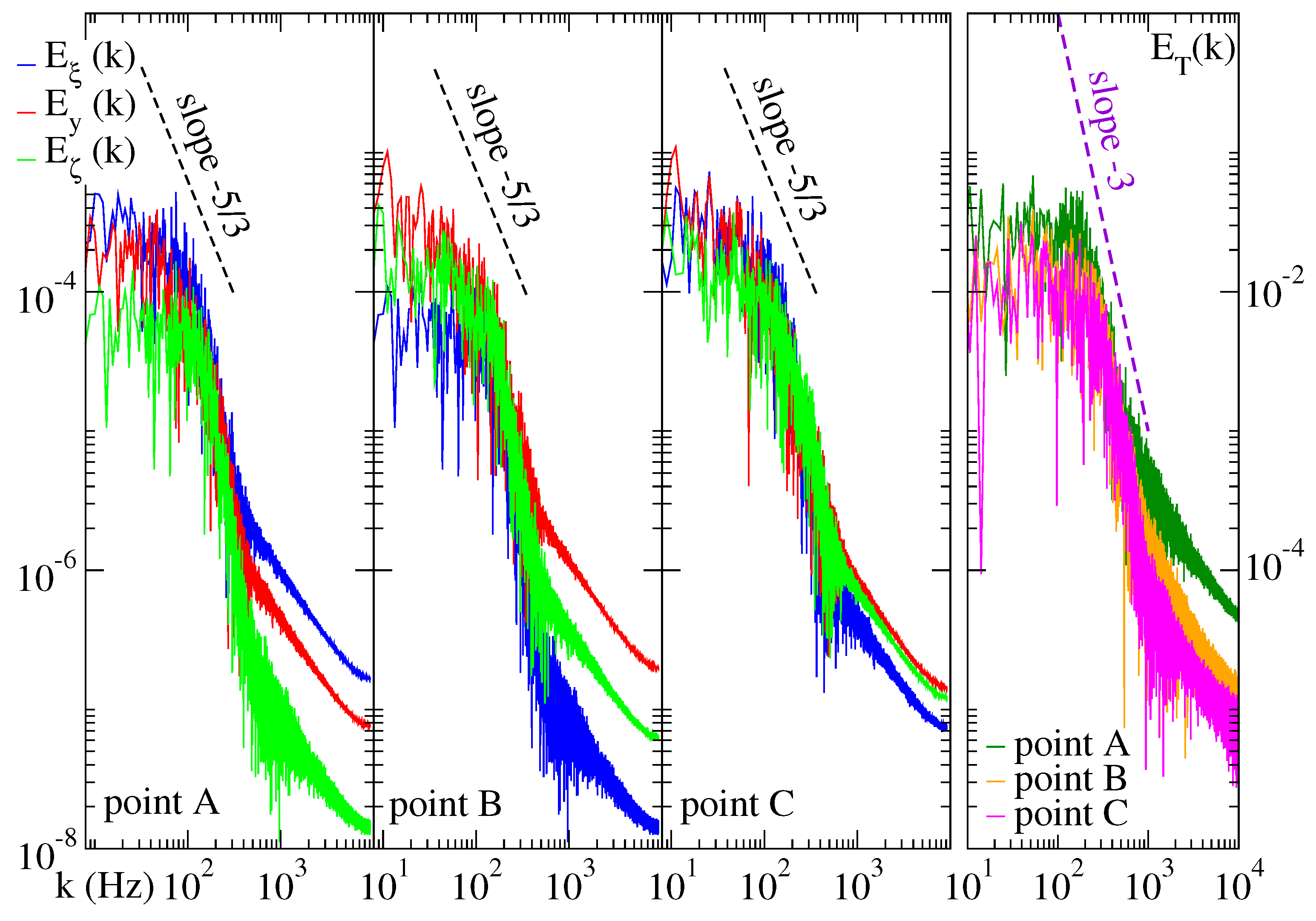 Atmosphere 12 00850 g005