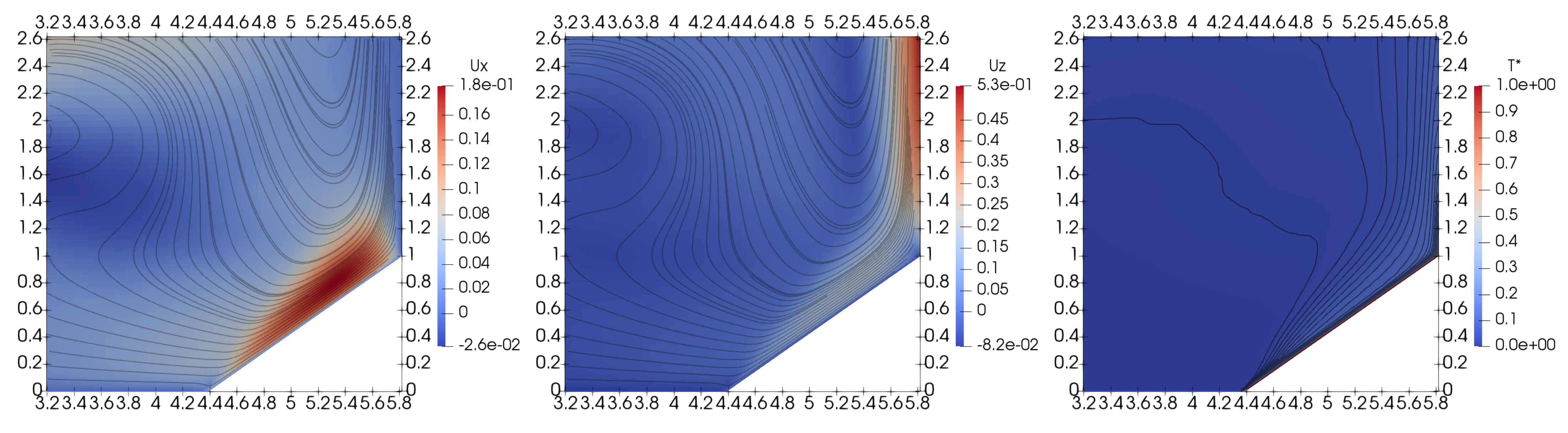 Atmosphere 12 00850 g007