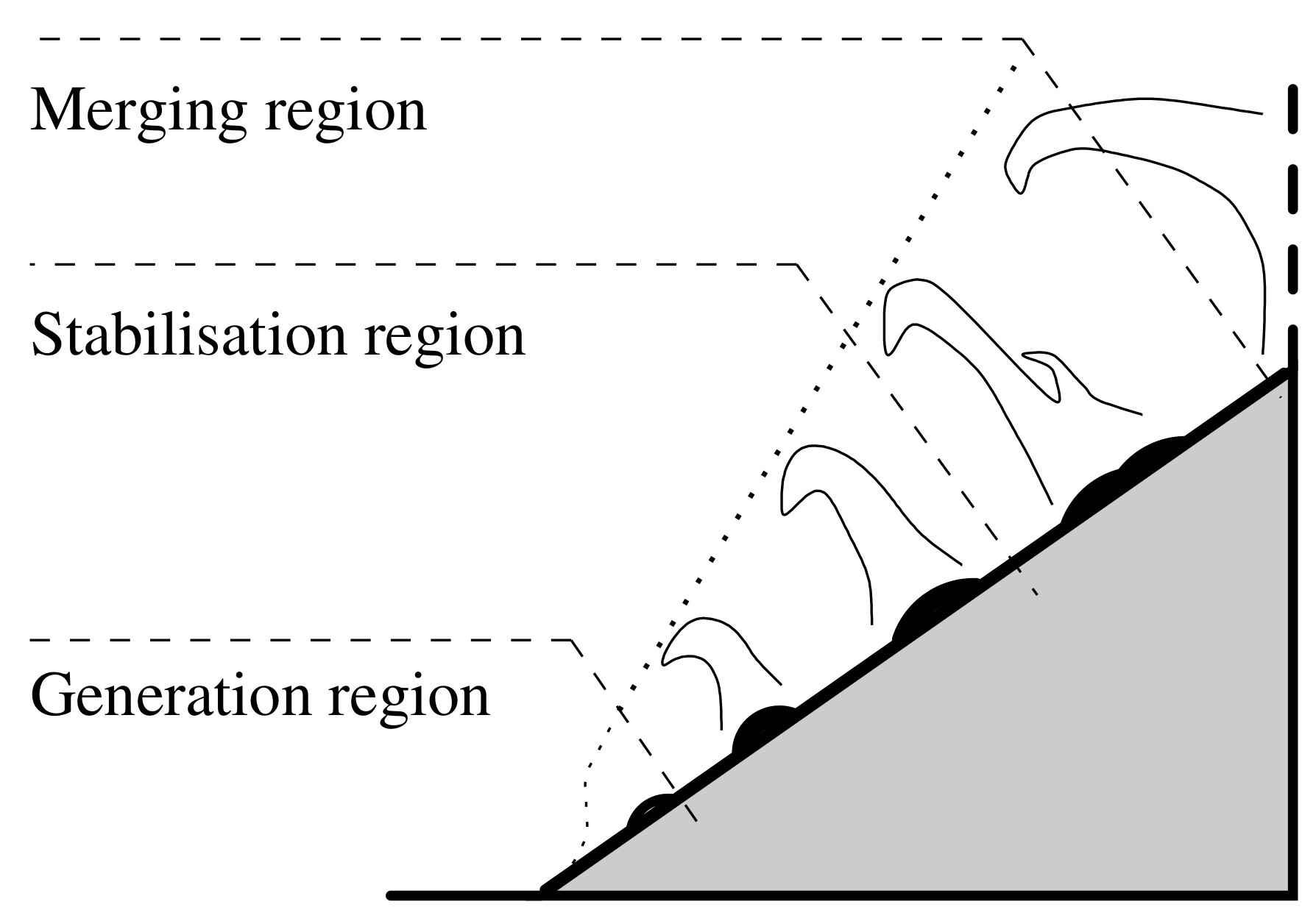 Atmosphere 12 00850 g011